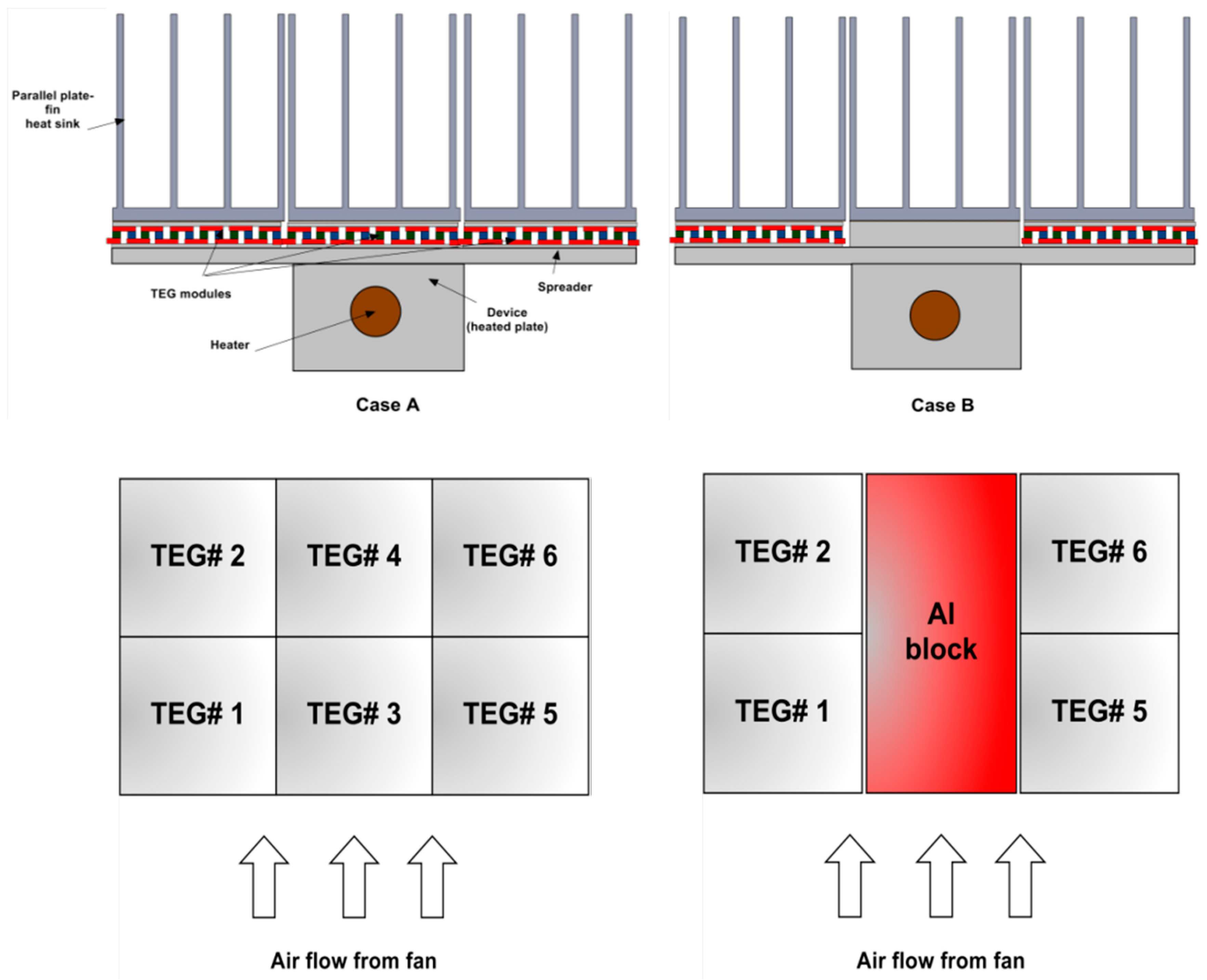 Energies 12 04052 g001