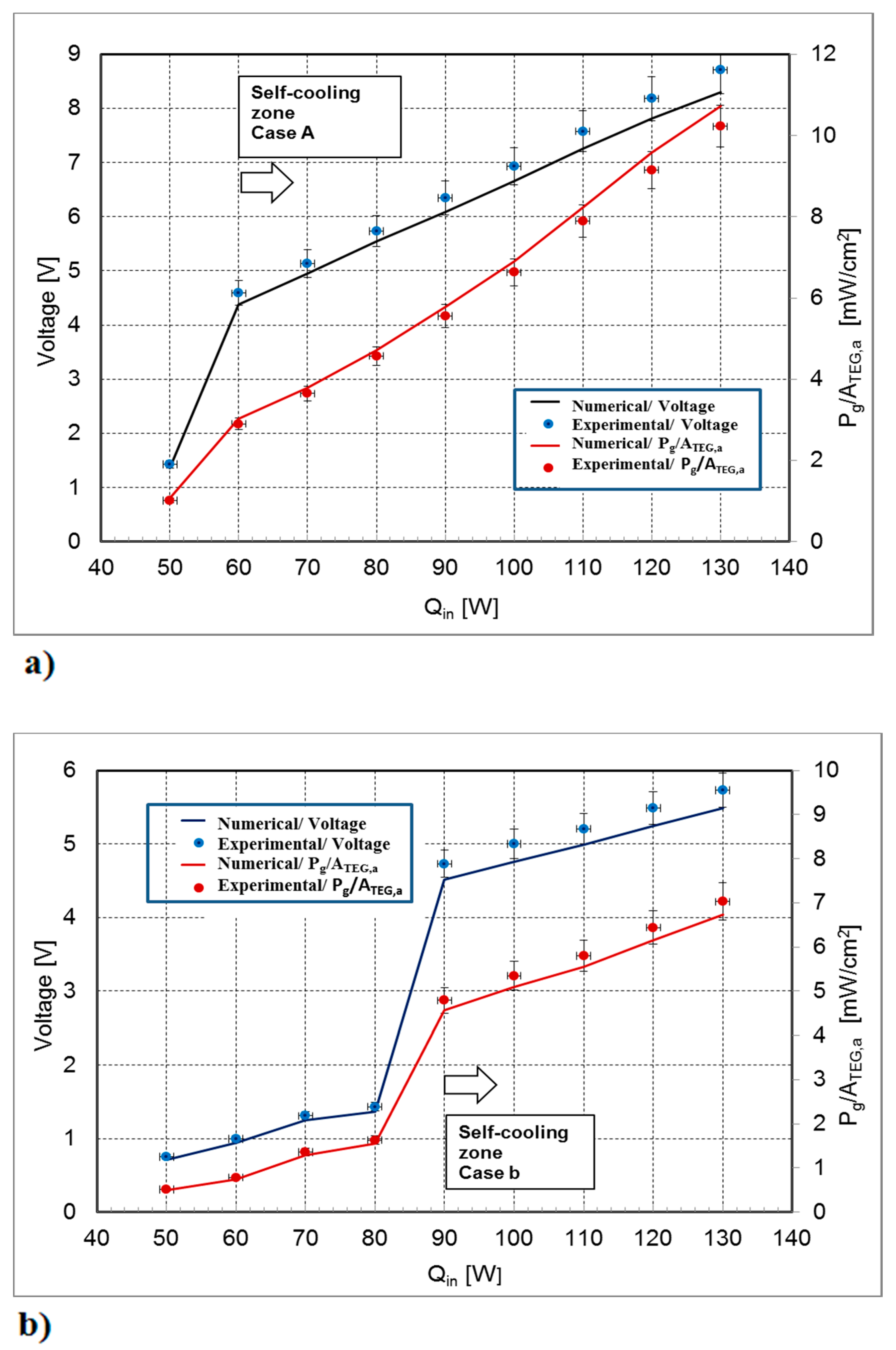 Energies 12 04052 g008