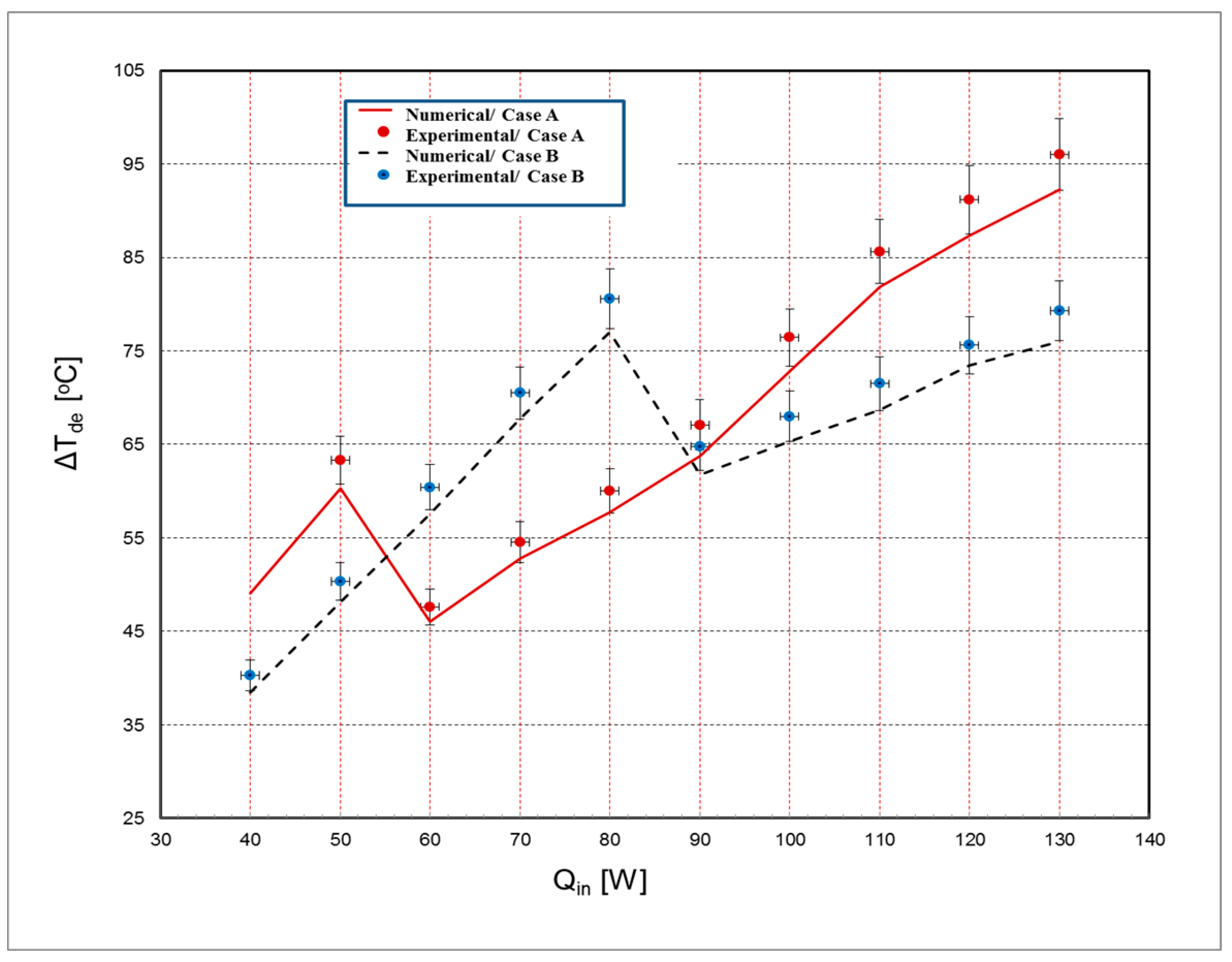 Energies 12 04052 g011