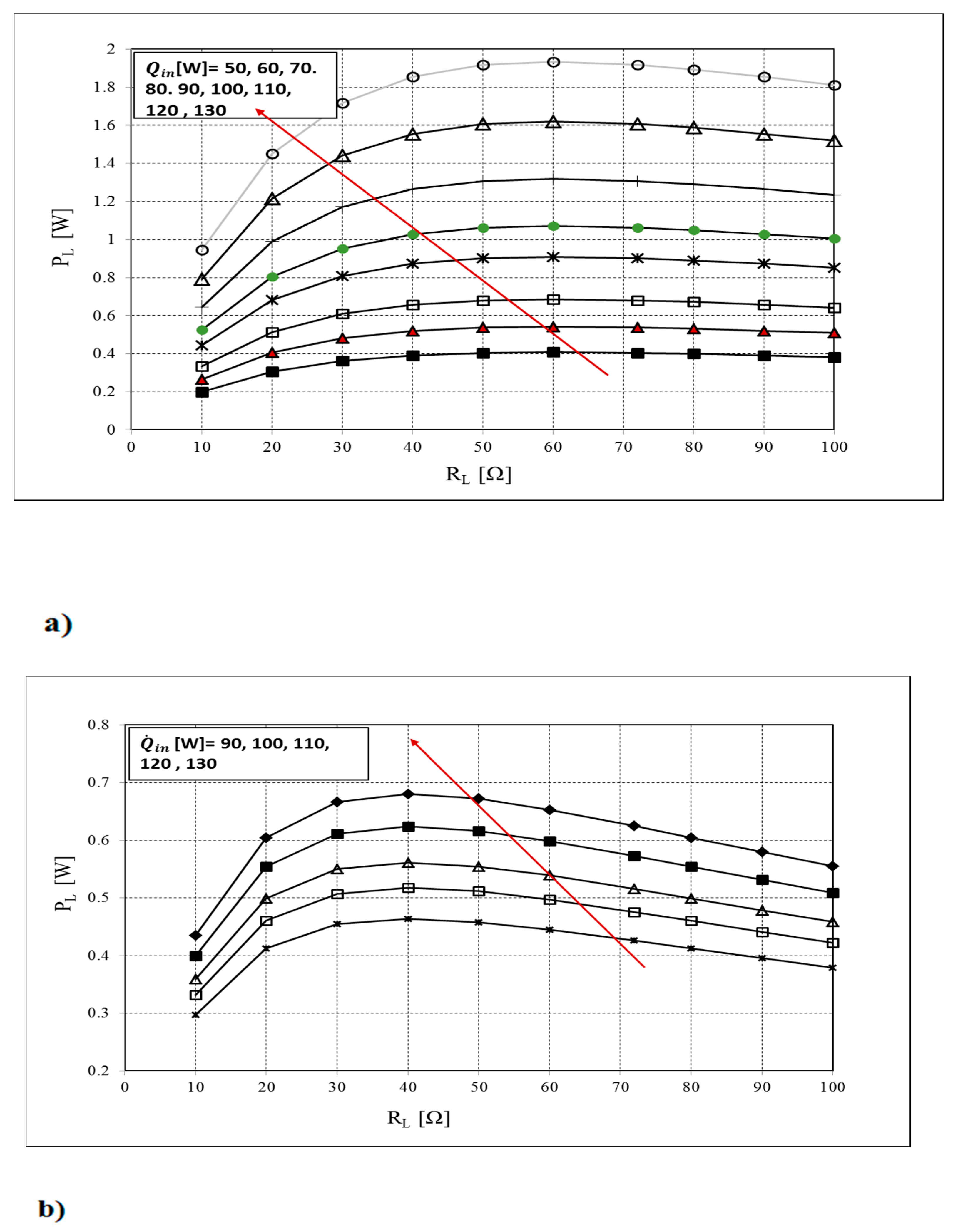 Energies 12 04052 g012