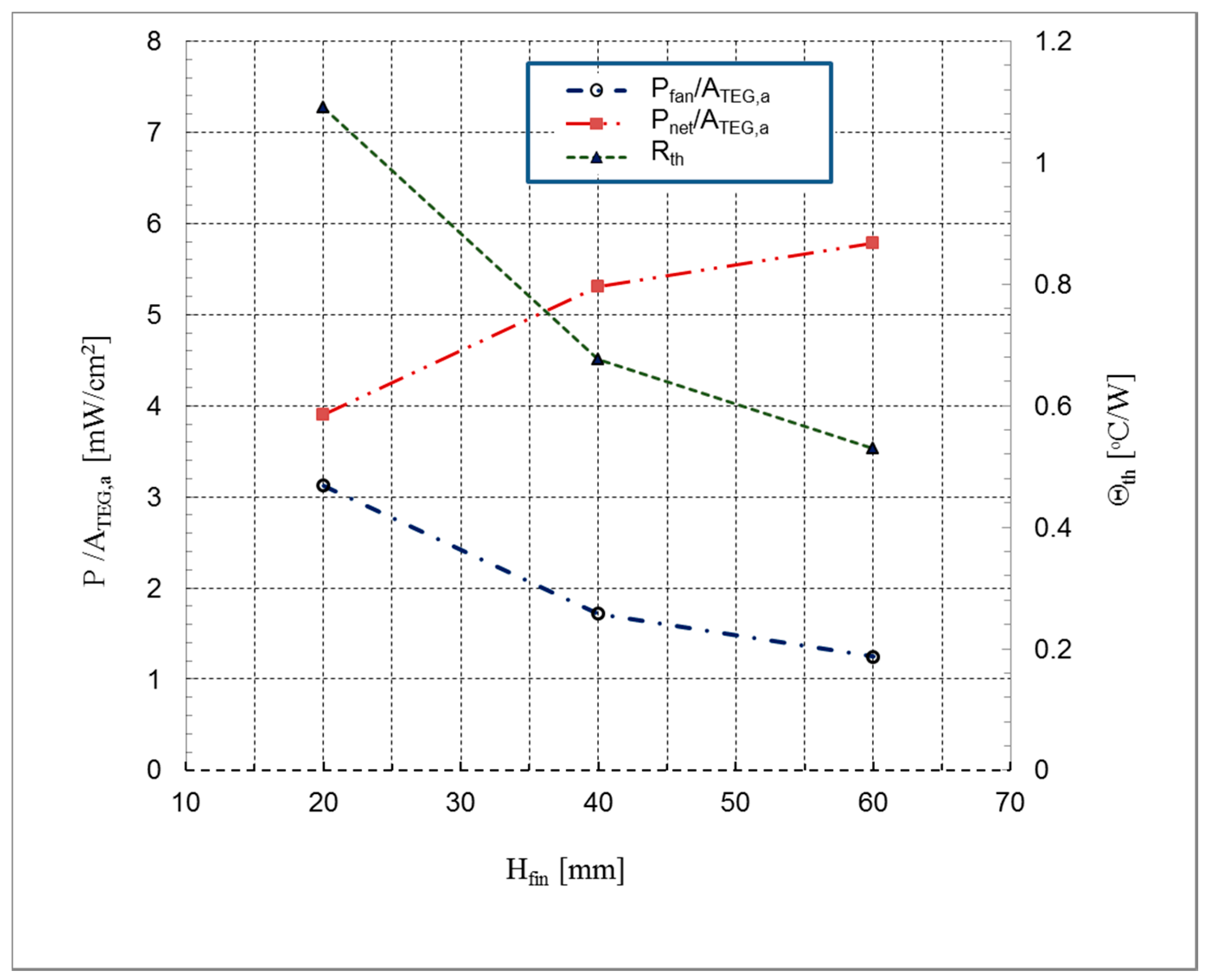 Energies 12 04052 g013