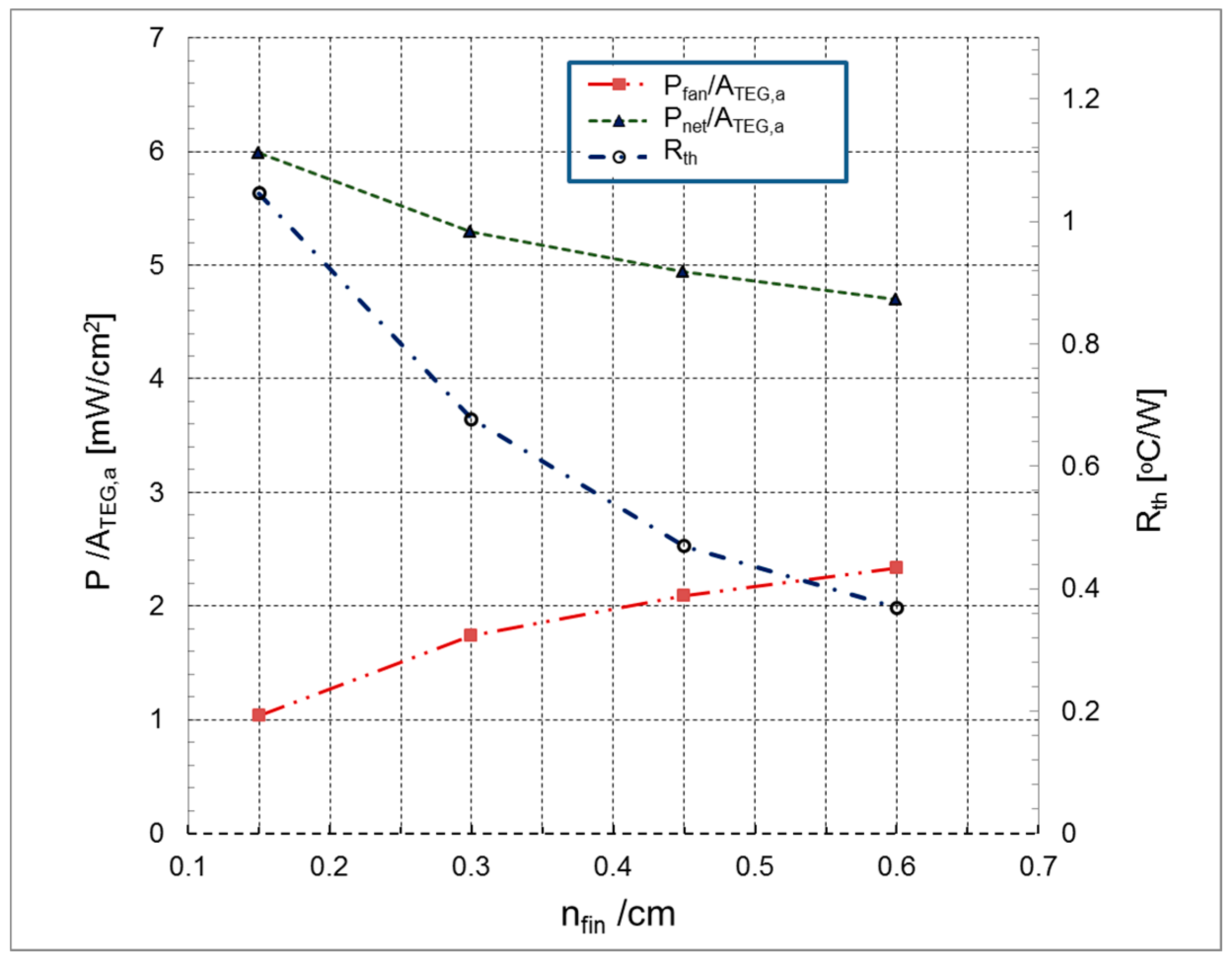 Energies 12 04052 g014