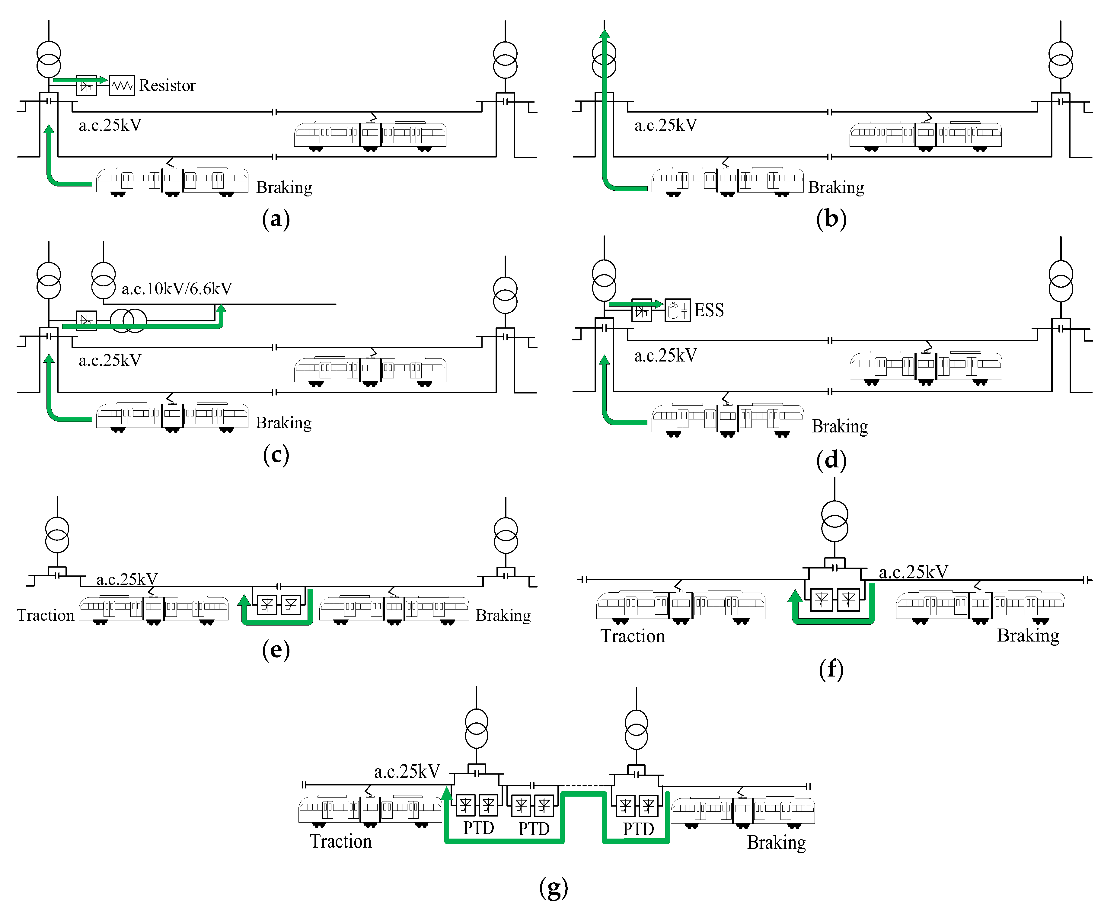 Energies 12 04053 g001