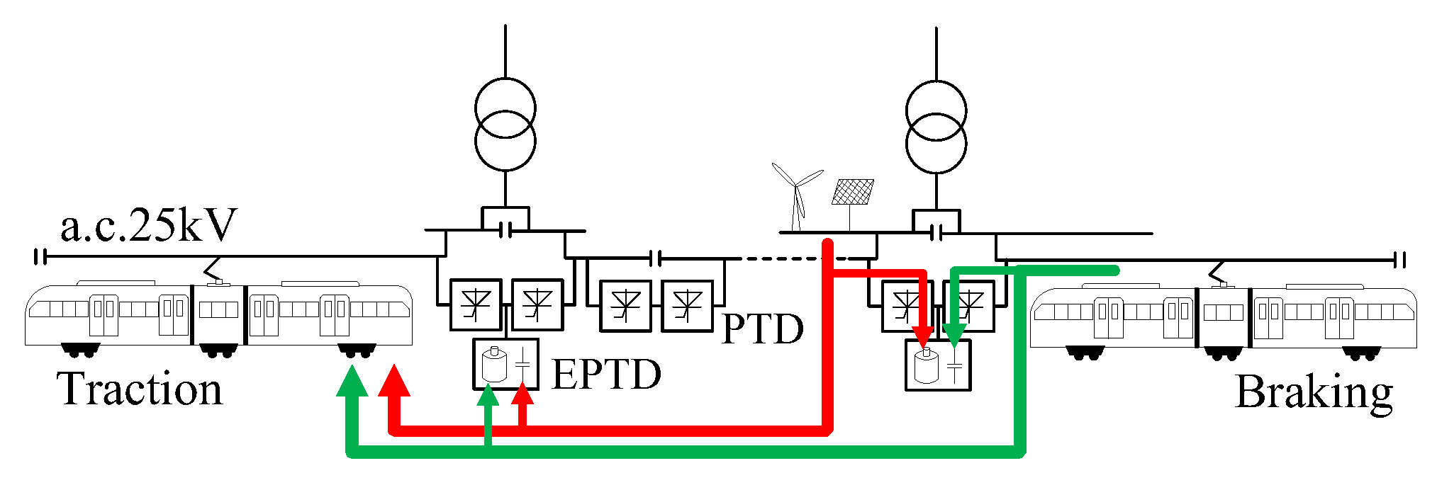 Energies 12 04053 g002