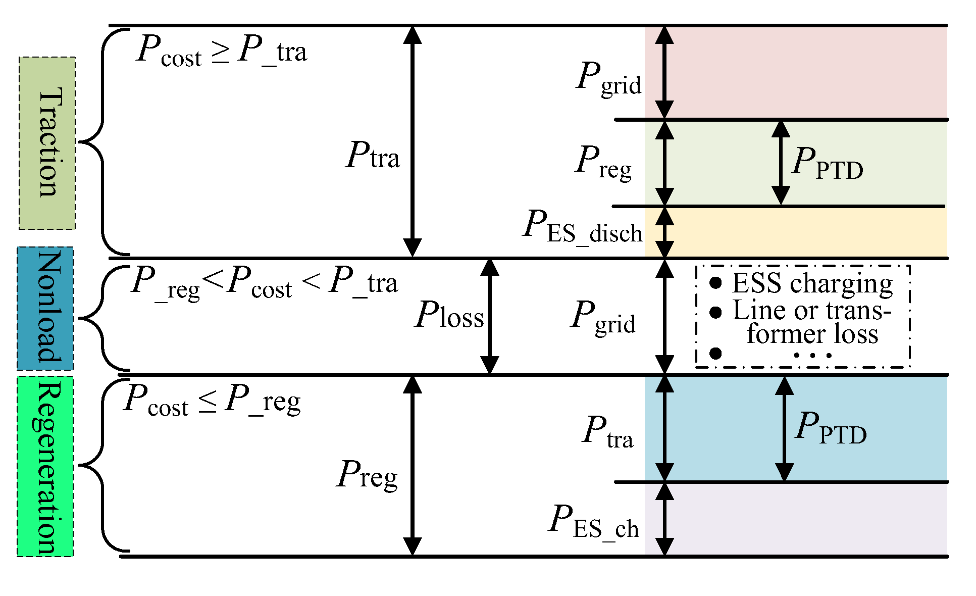 Energies 12 04053 g005