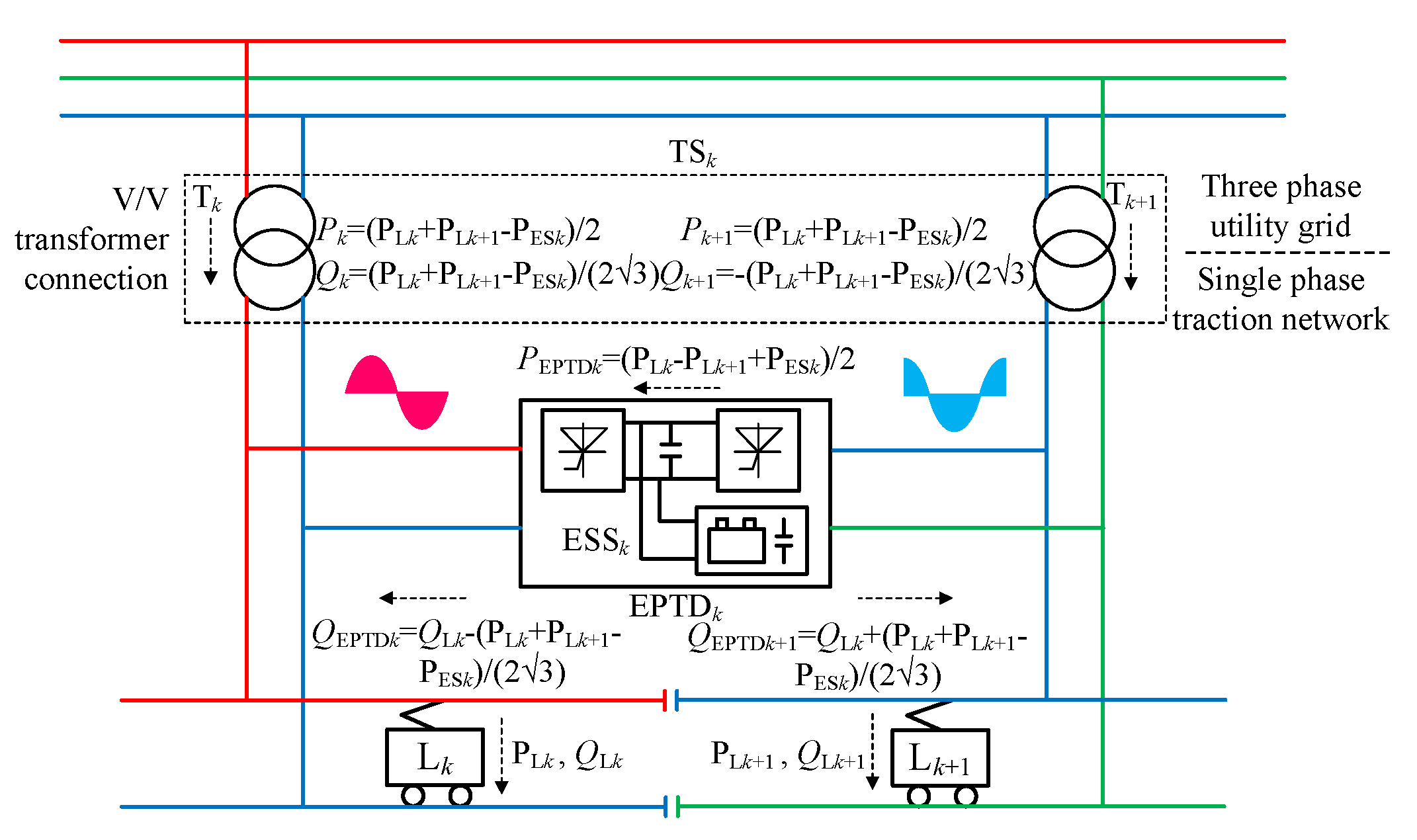 Energies 12 04053 g006