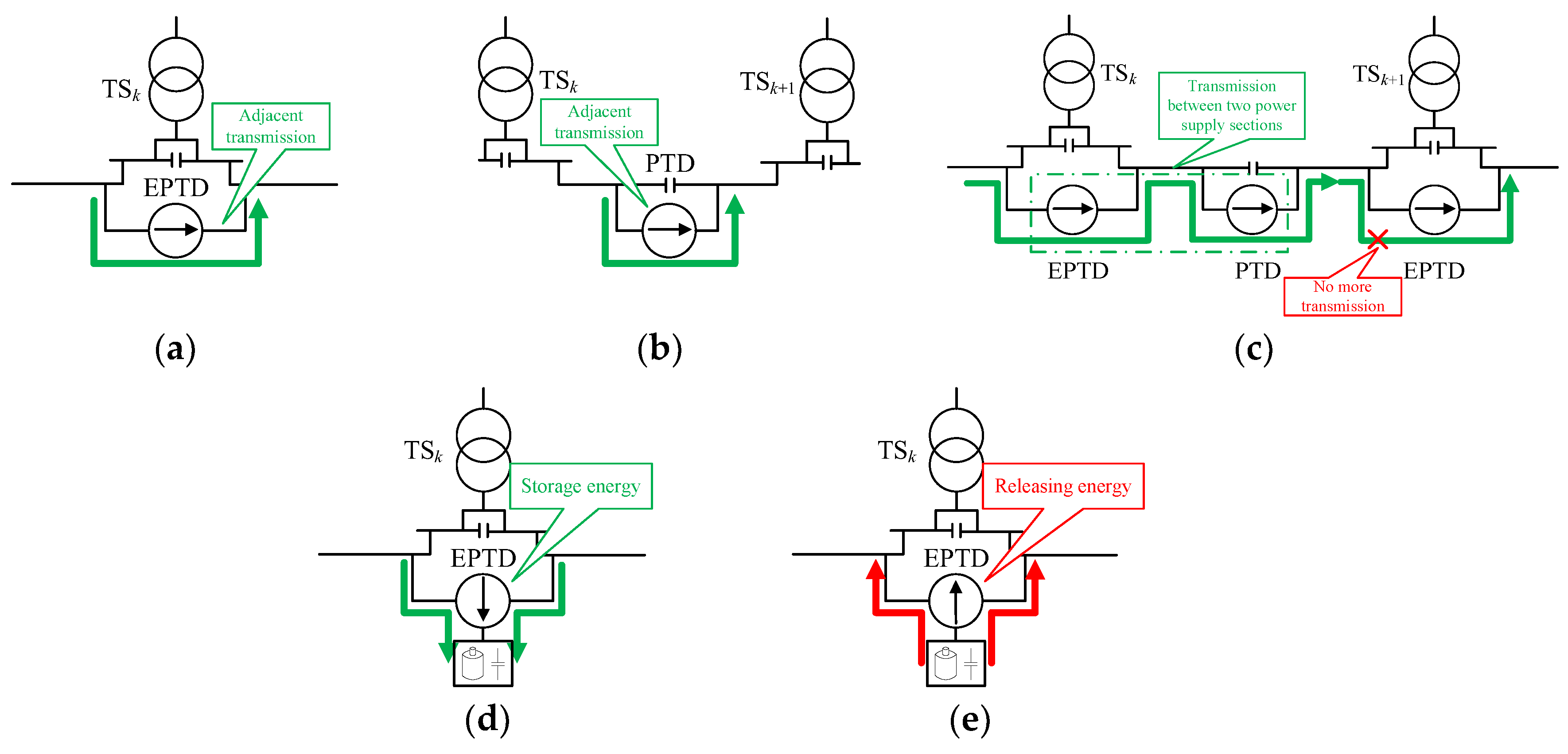 Energies 12 04053 g010