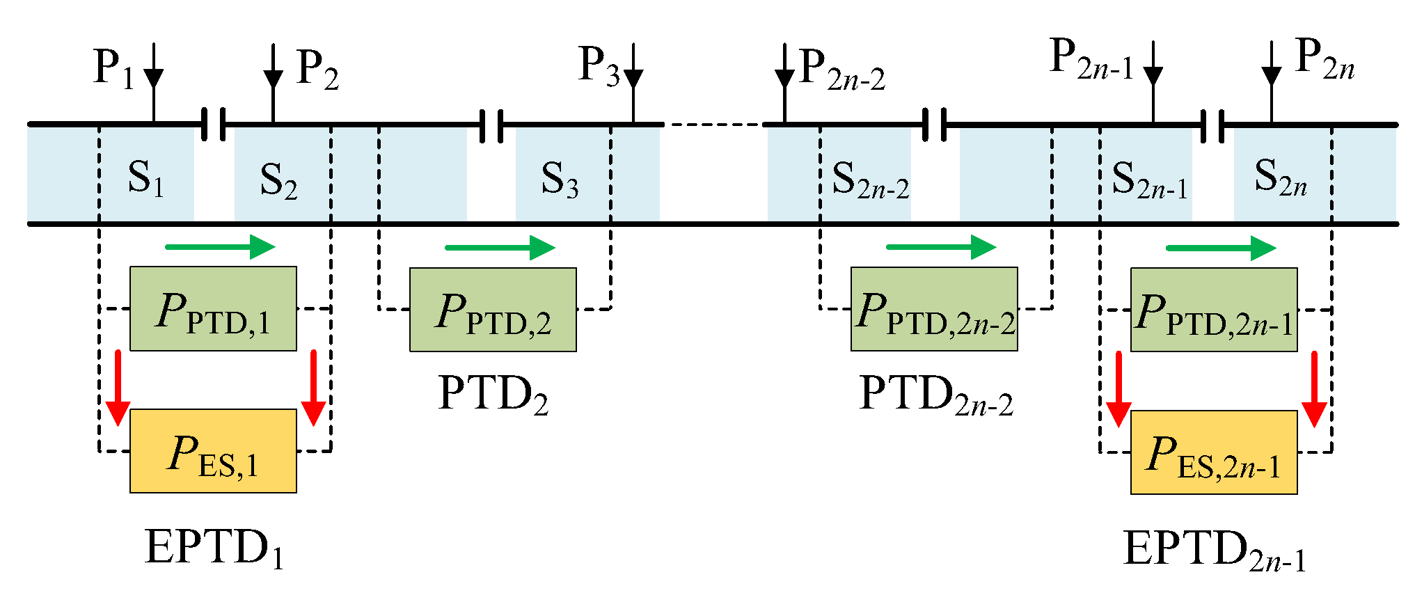 Energies 12 04053 g012