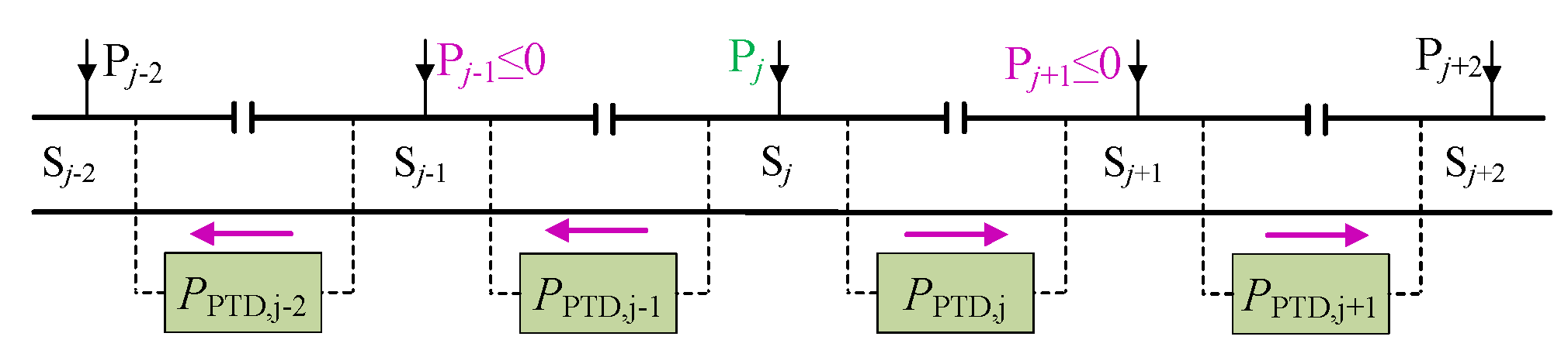 Energies 12 04053 g014