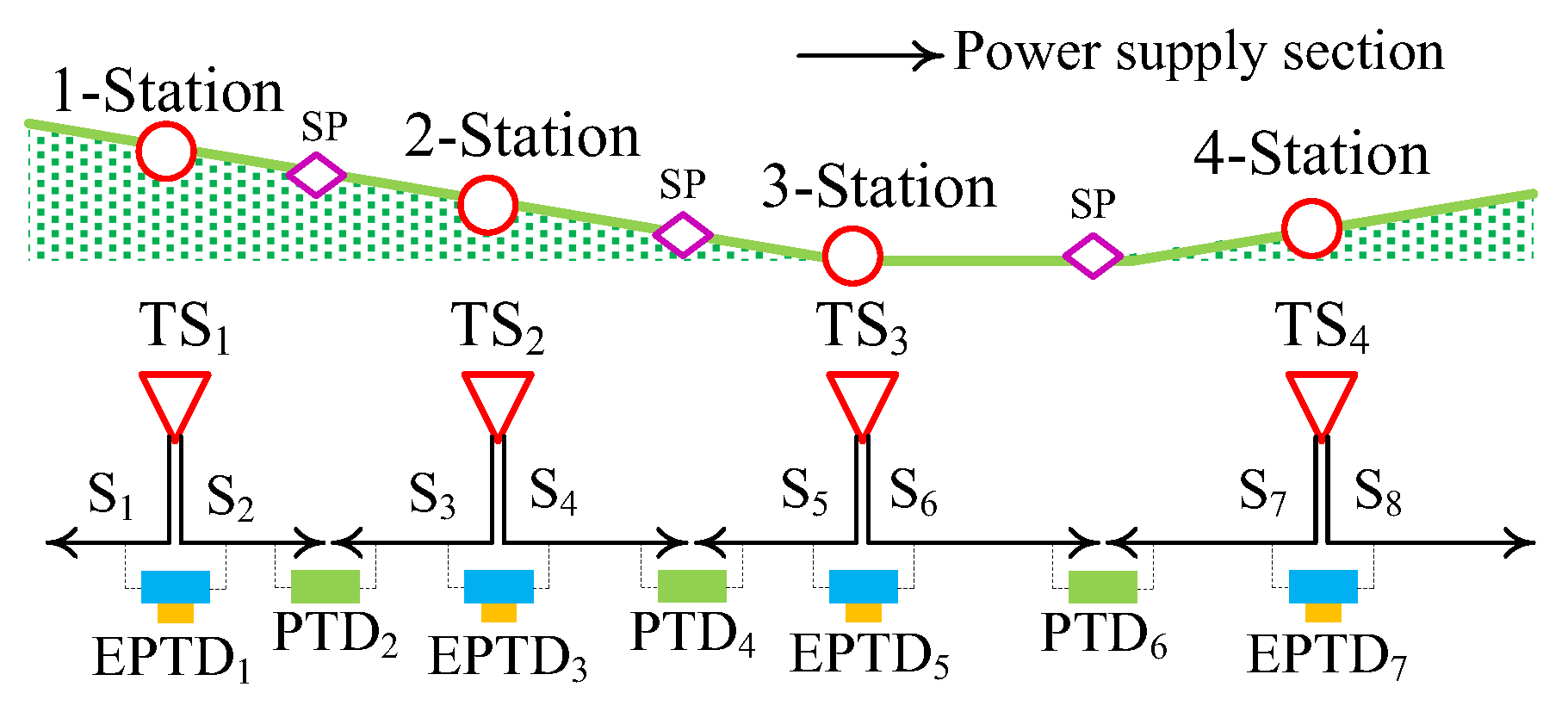 Energies 12 04053 g015