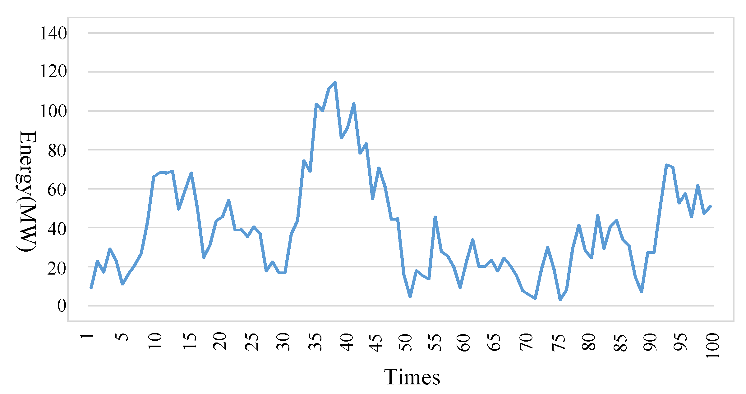Energies 12 04053 g017
