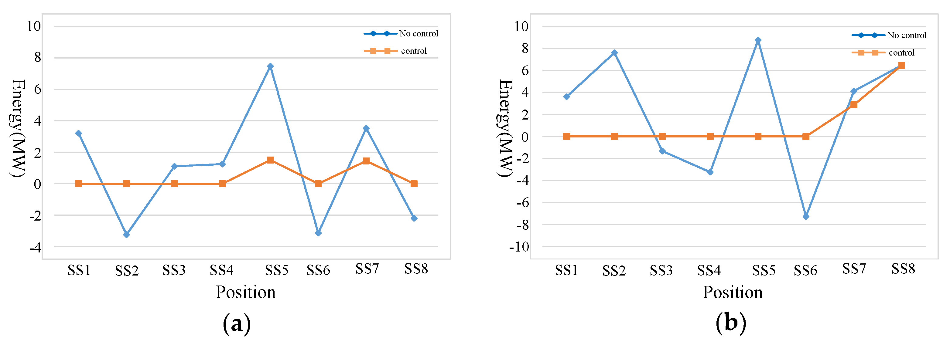 Energies 12 04053 g018a
