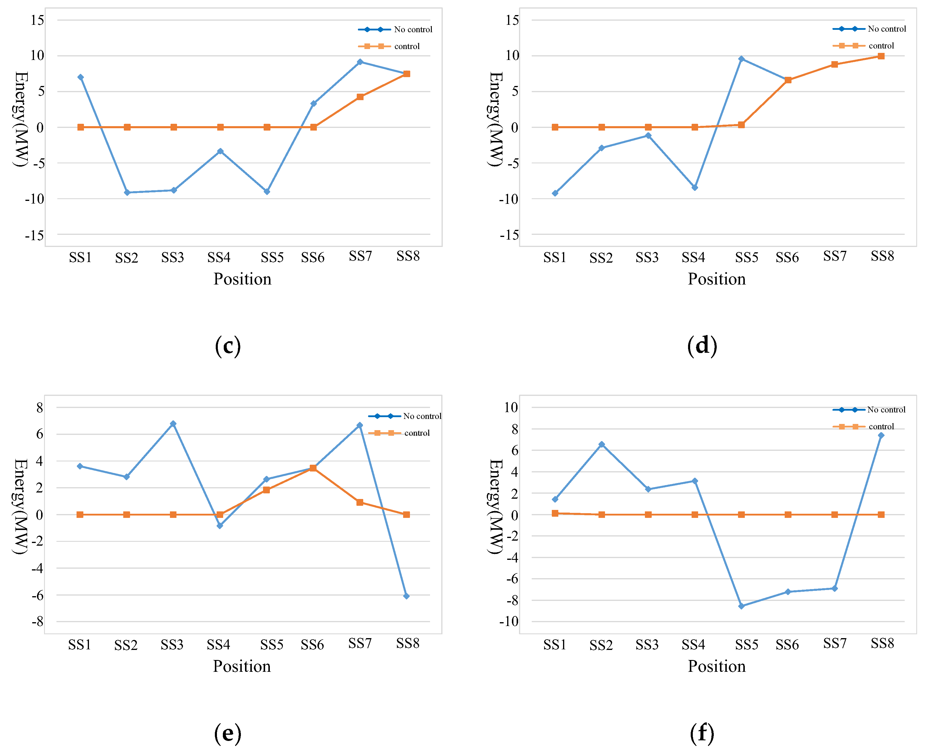 Energies 12 04053 g018b
