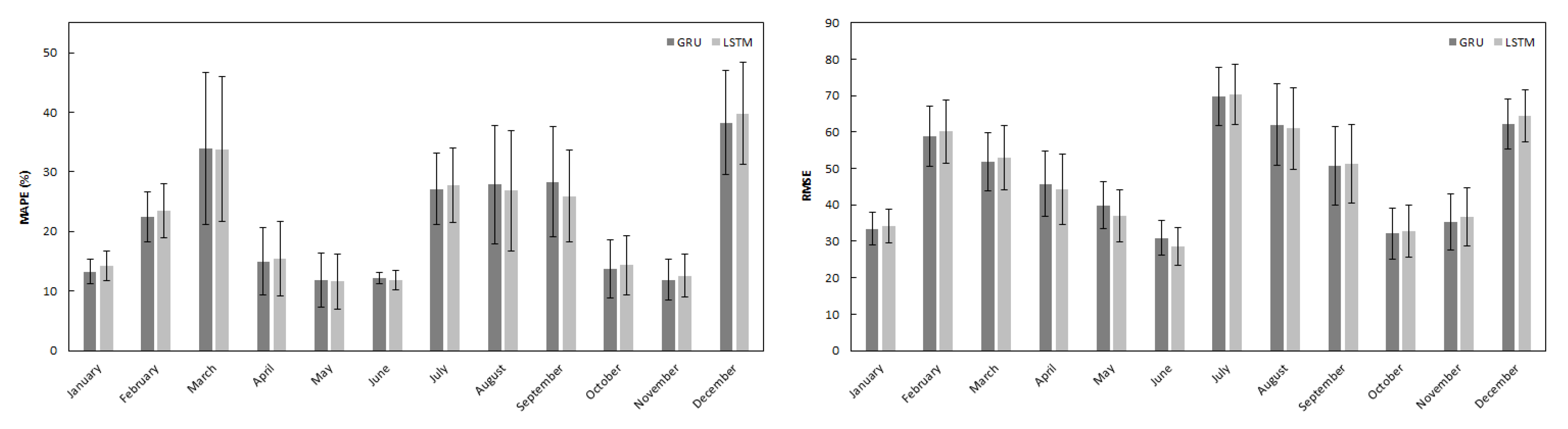 Energies 12 04055 g004