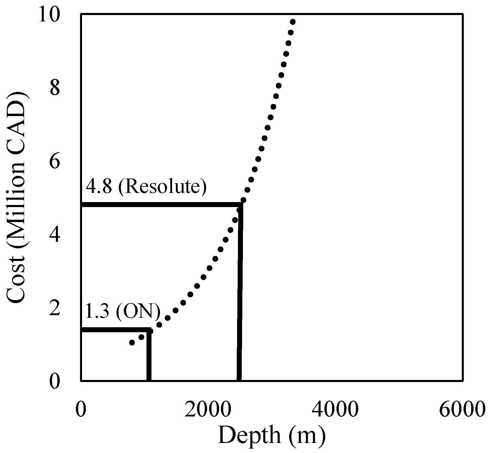 Energies 12 04058 g005 Energies 12 04058 g005