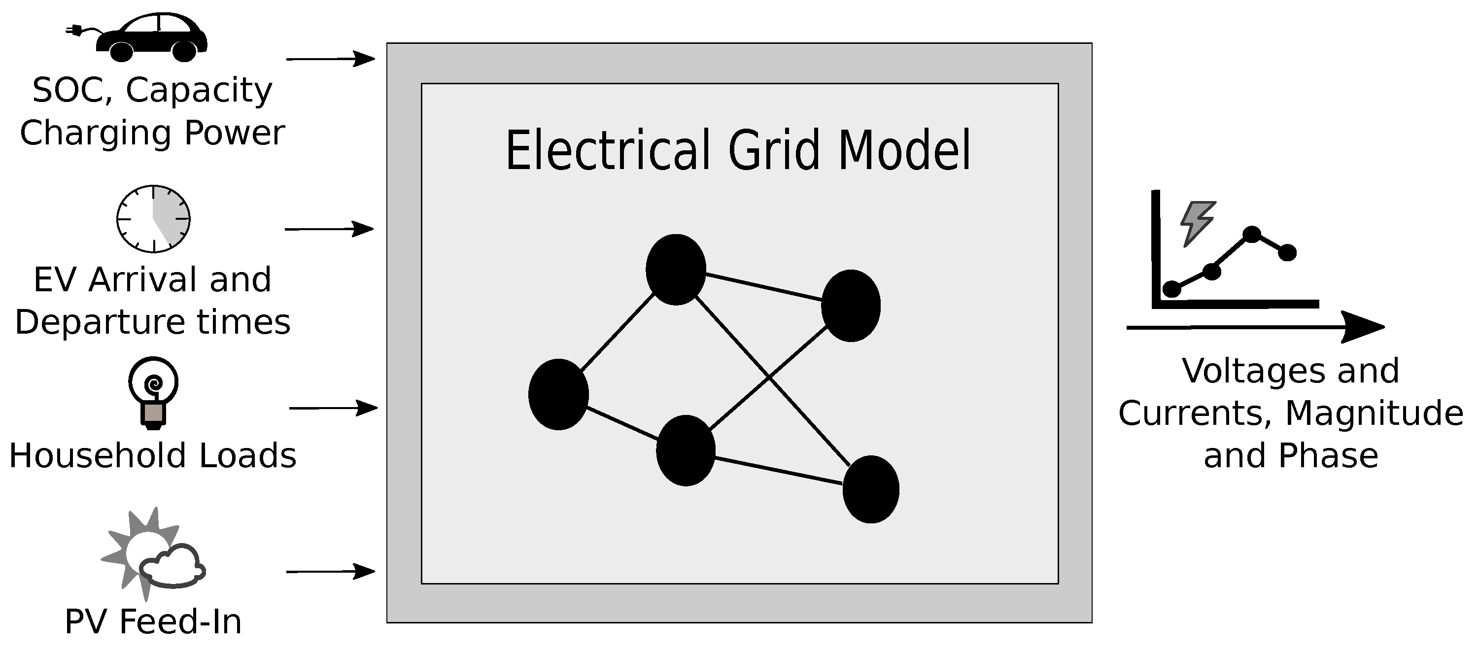 Energies 12 04059 g002 Energies 12 04059 g002