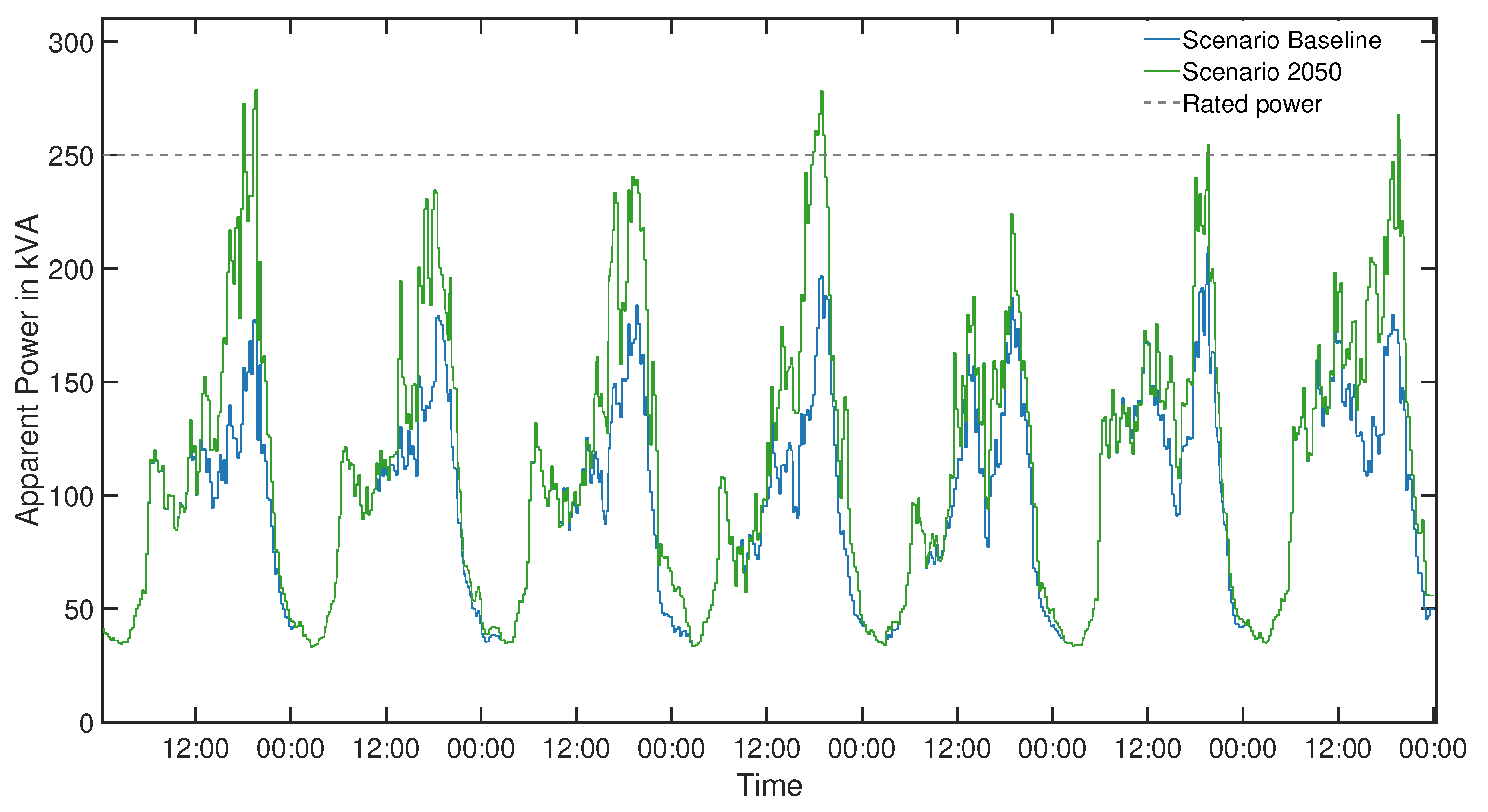 Energies 12 04059 g005 Energies 12 04059 g005