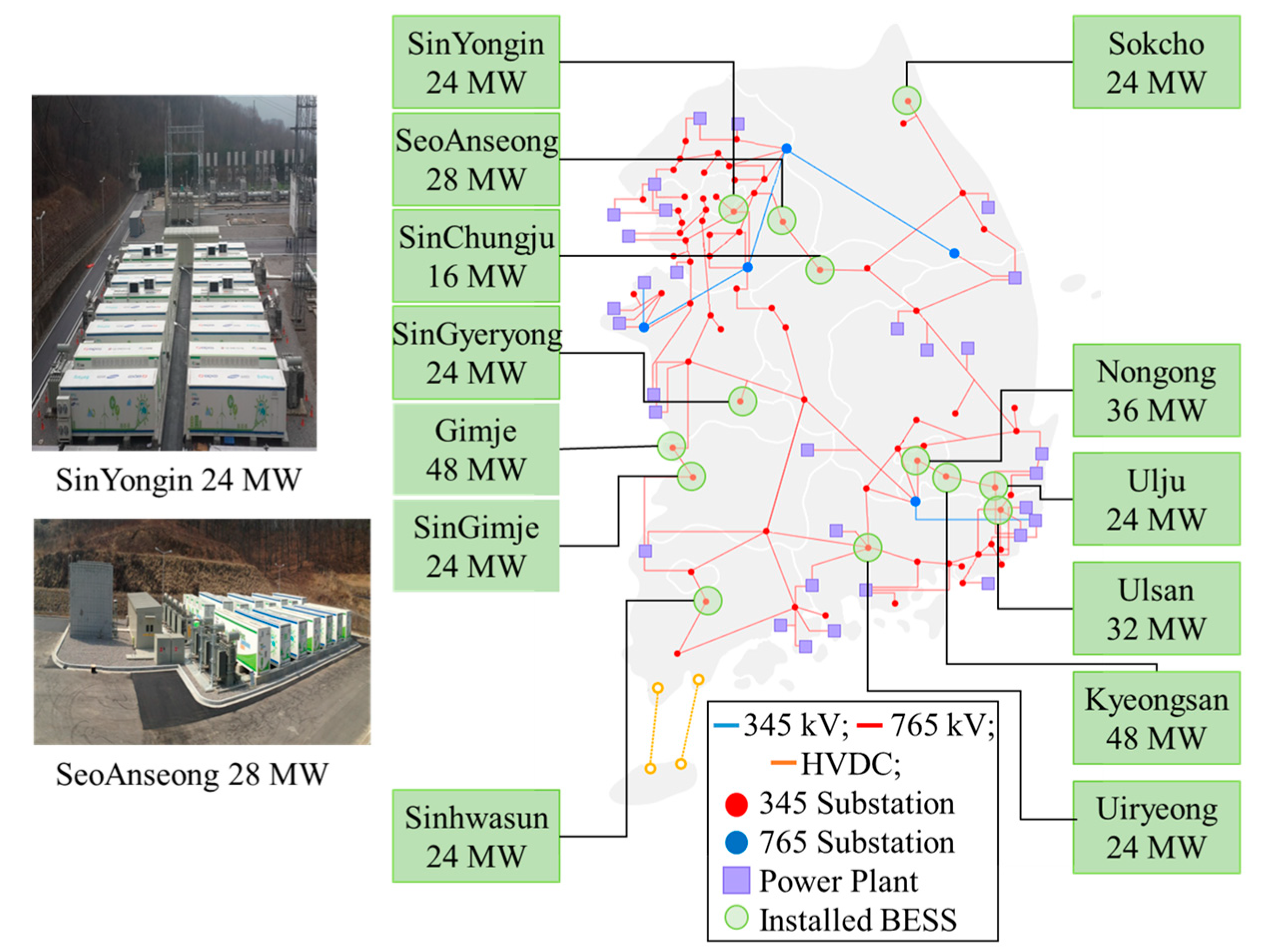 Energies 12 04060 g001