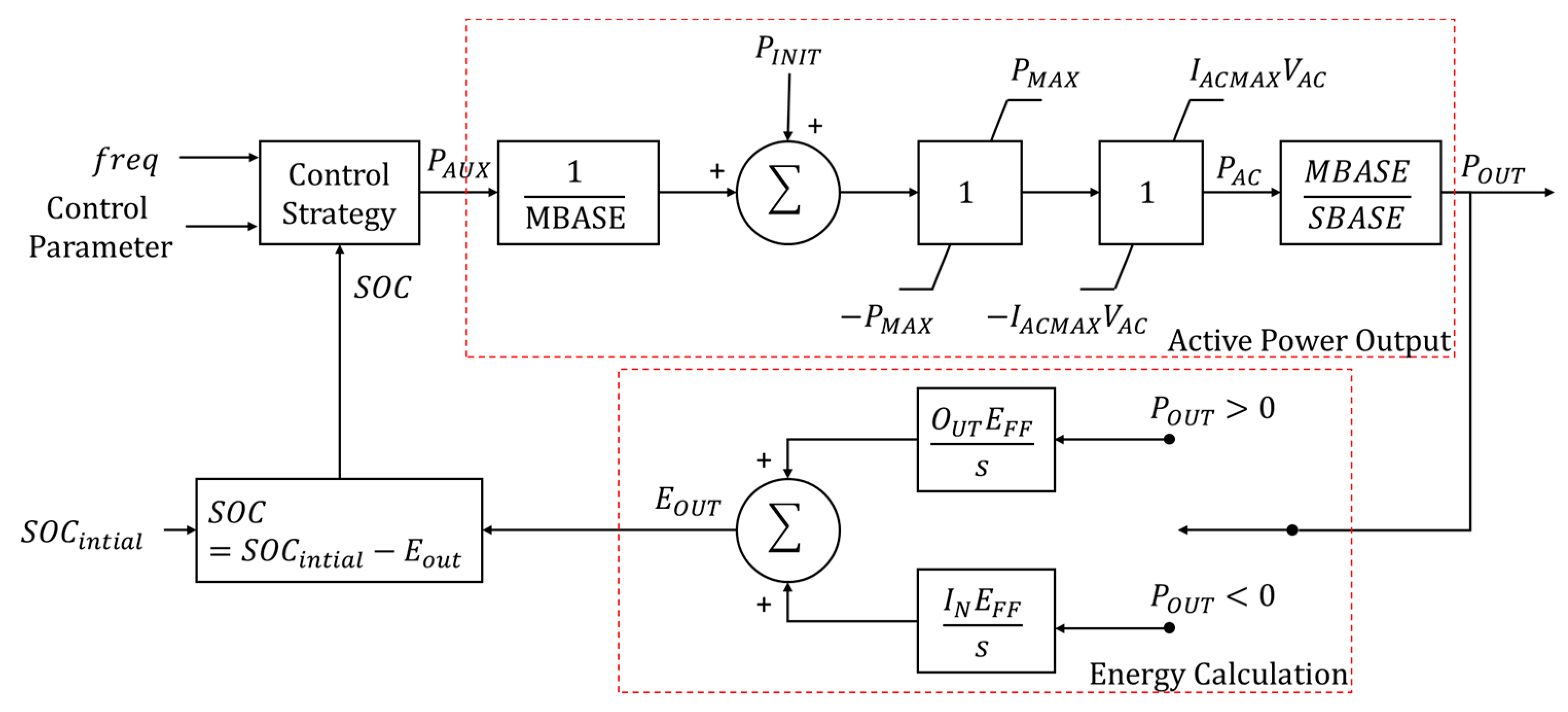 Energies 12 04060 g008