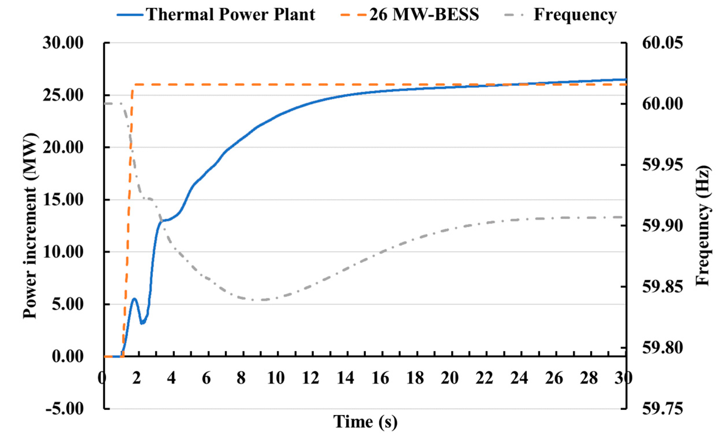 Energies 12 04060 g009