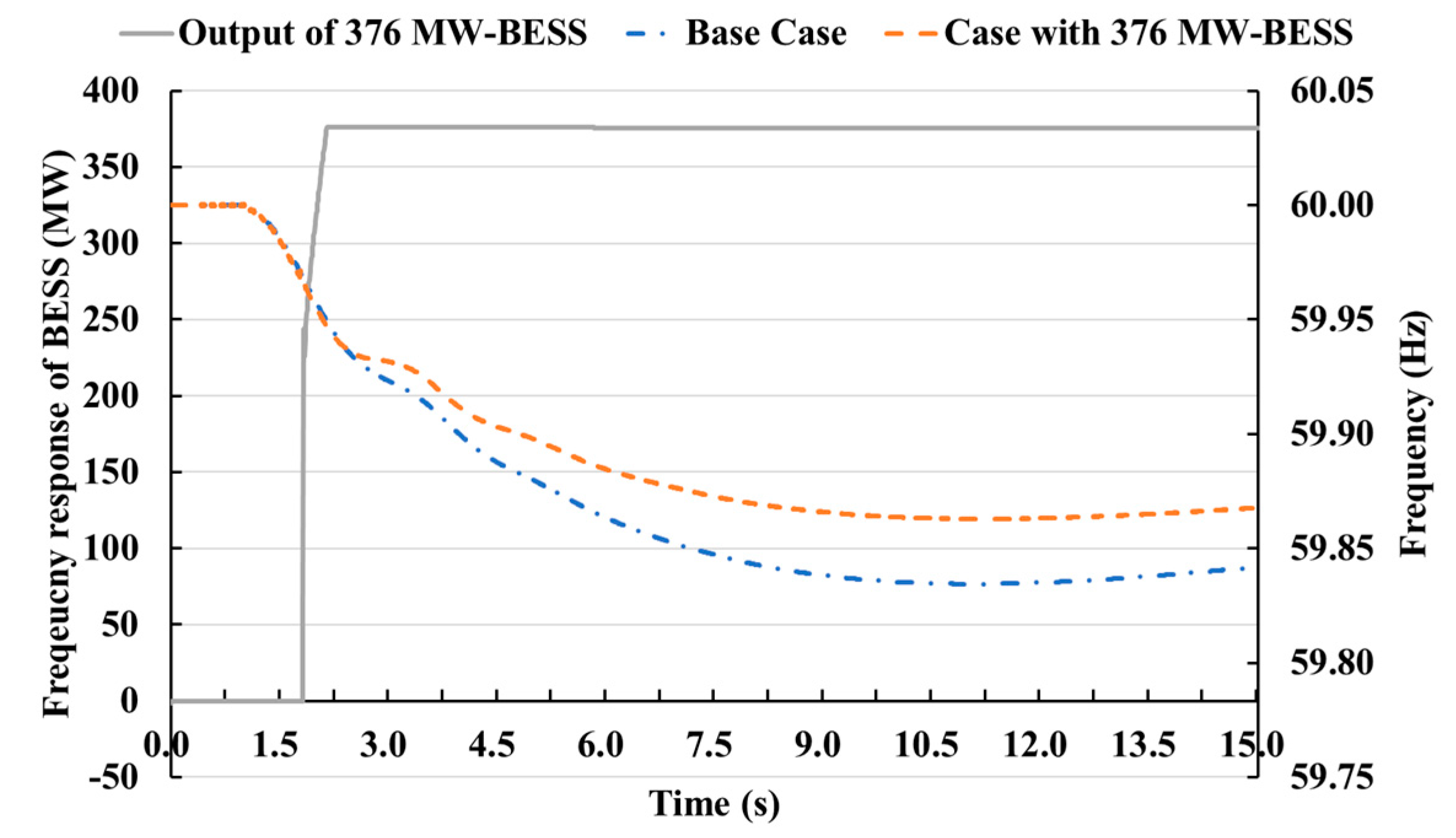 Energies 12 04060 g010