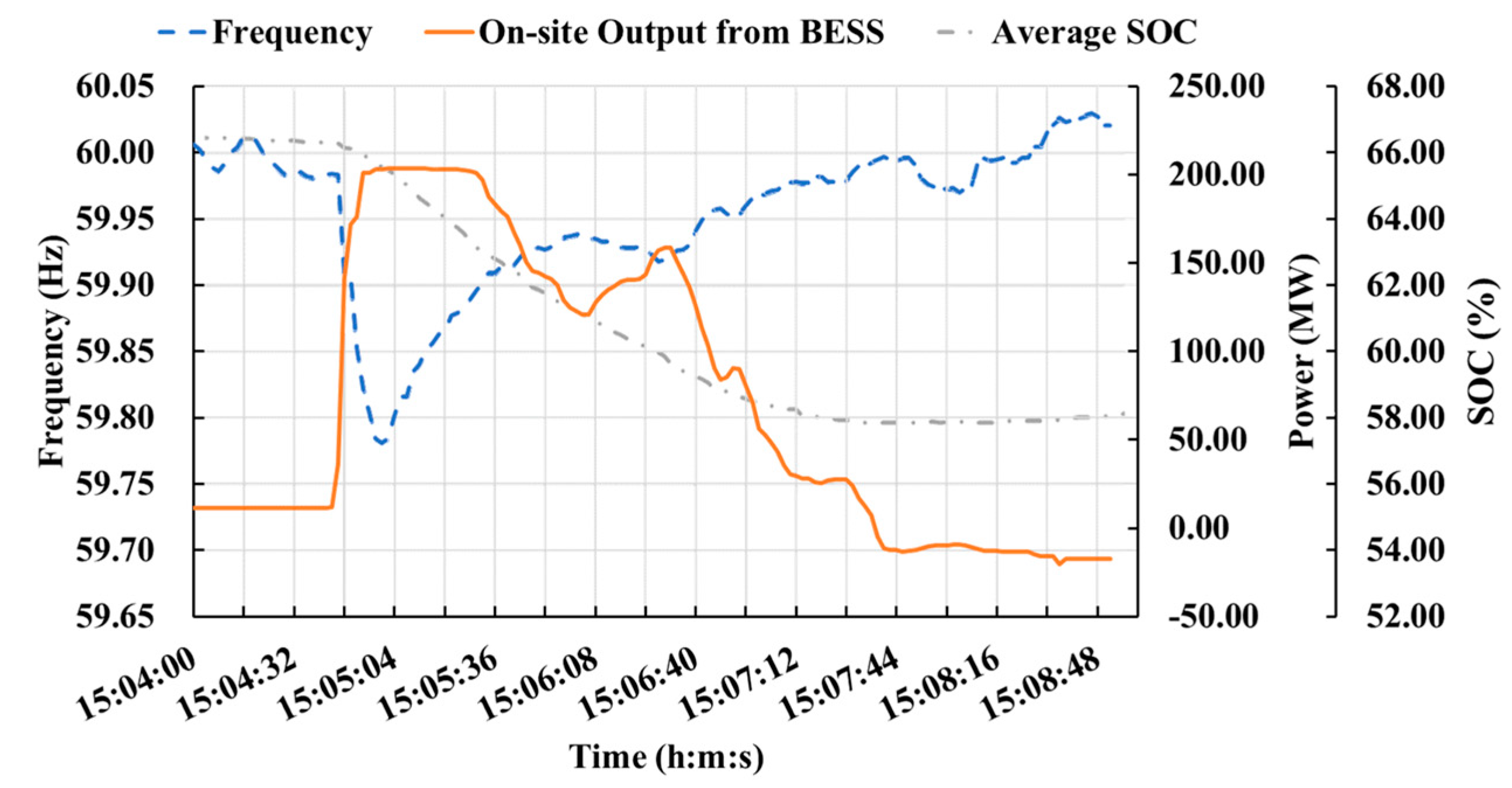 Energies 12 04060 g013