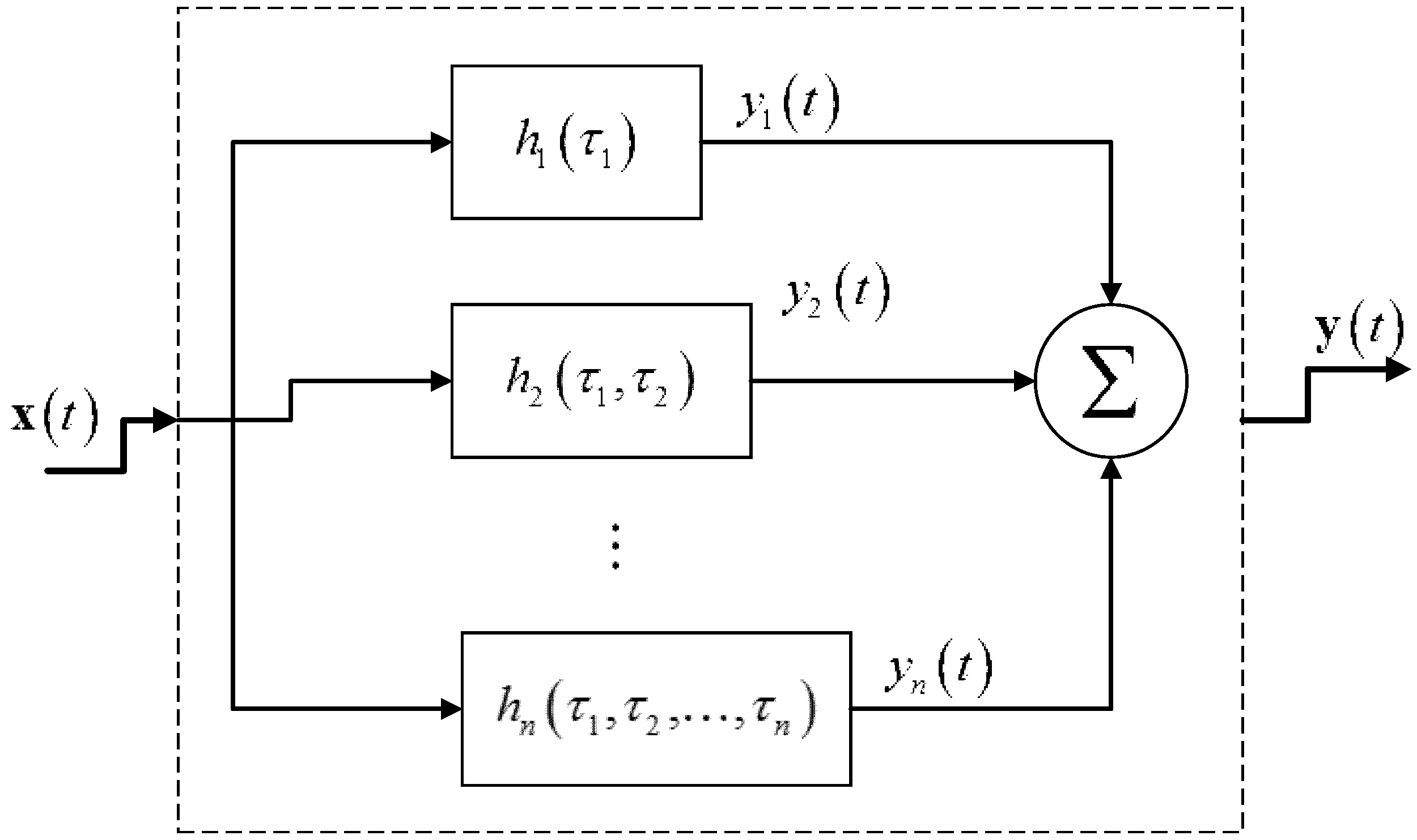 Energies 12 04061 g002