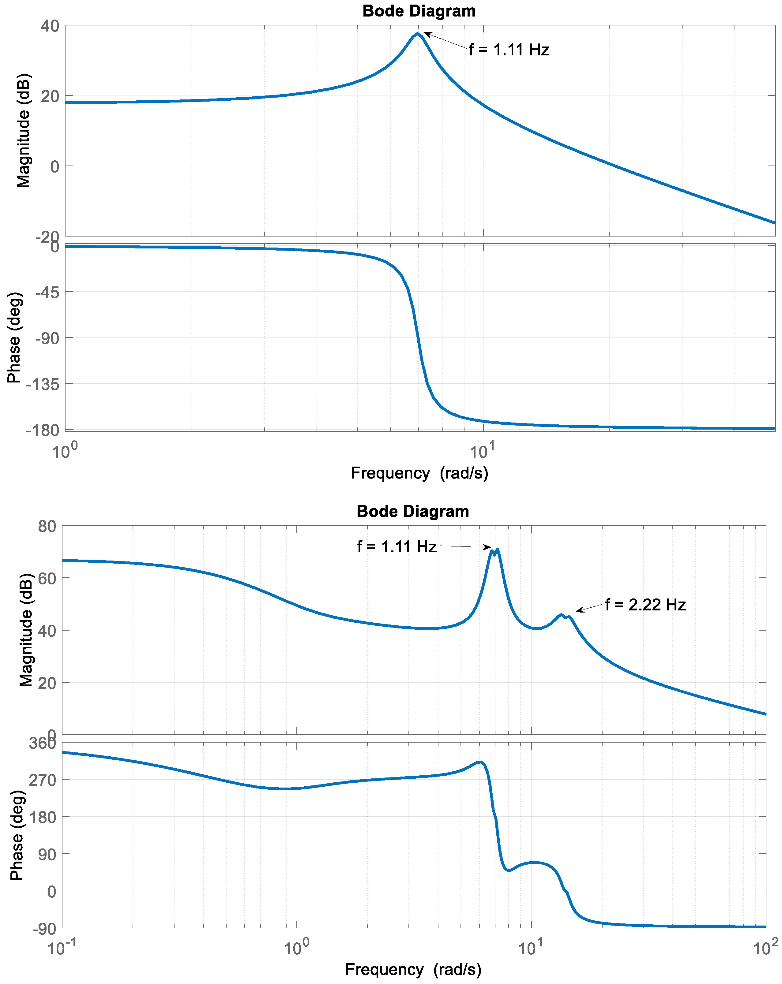 Energies 12 04061 g004