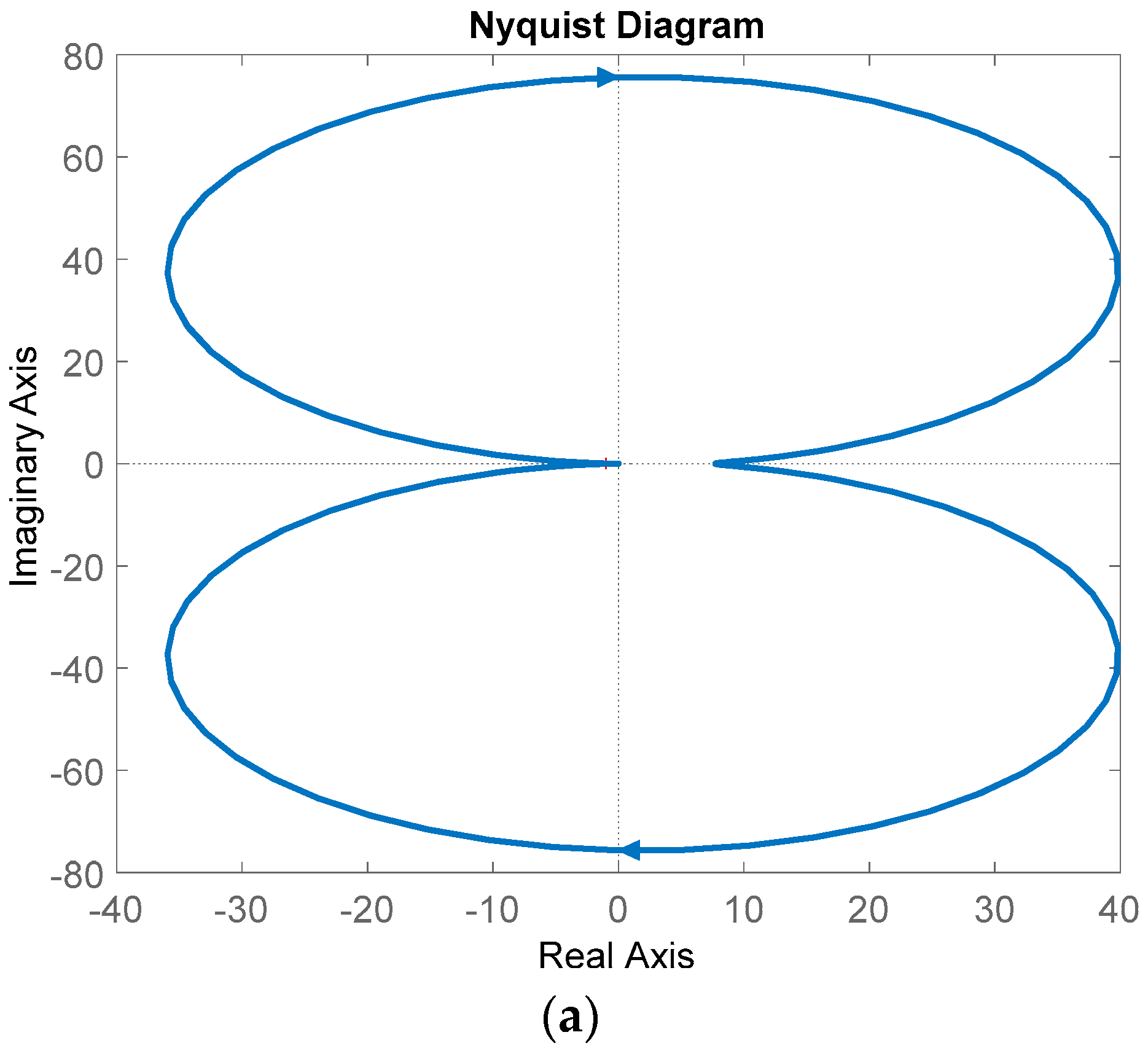 Energies 12 04061 g005a