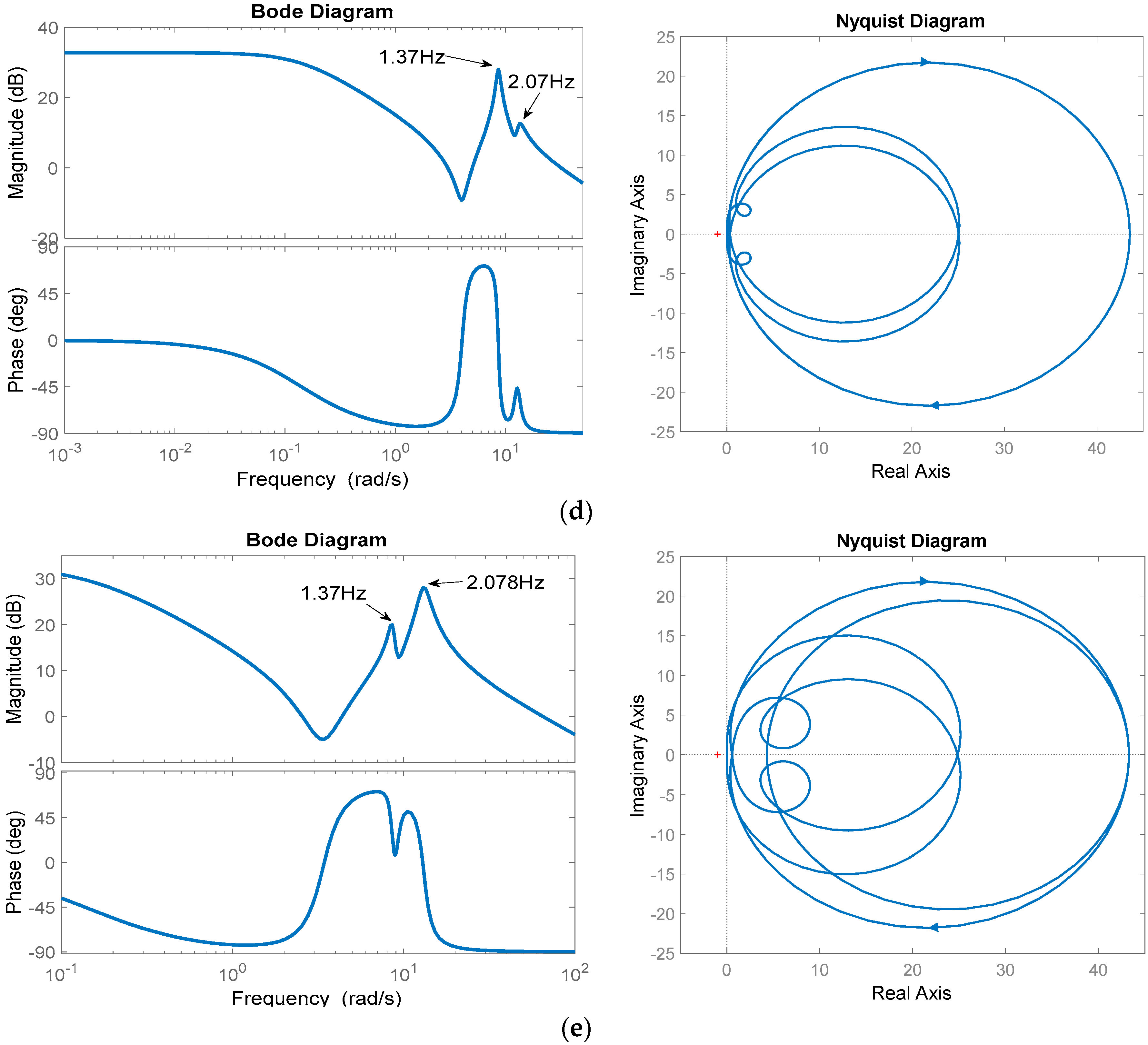 Energies 12 04061 g010b