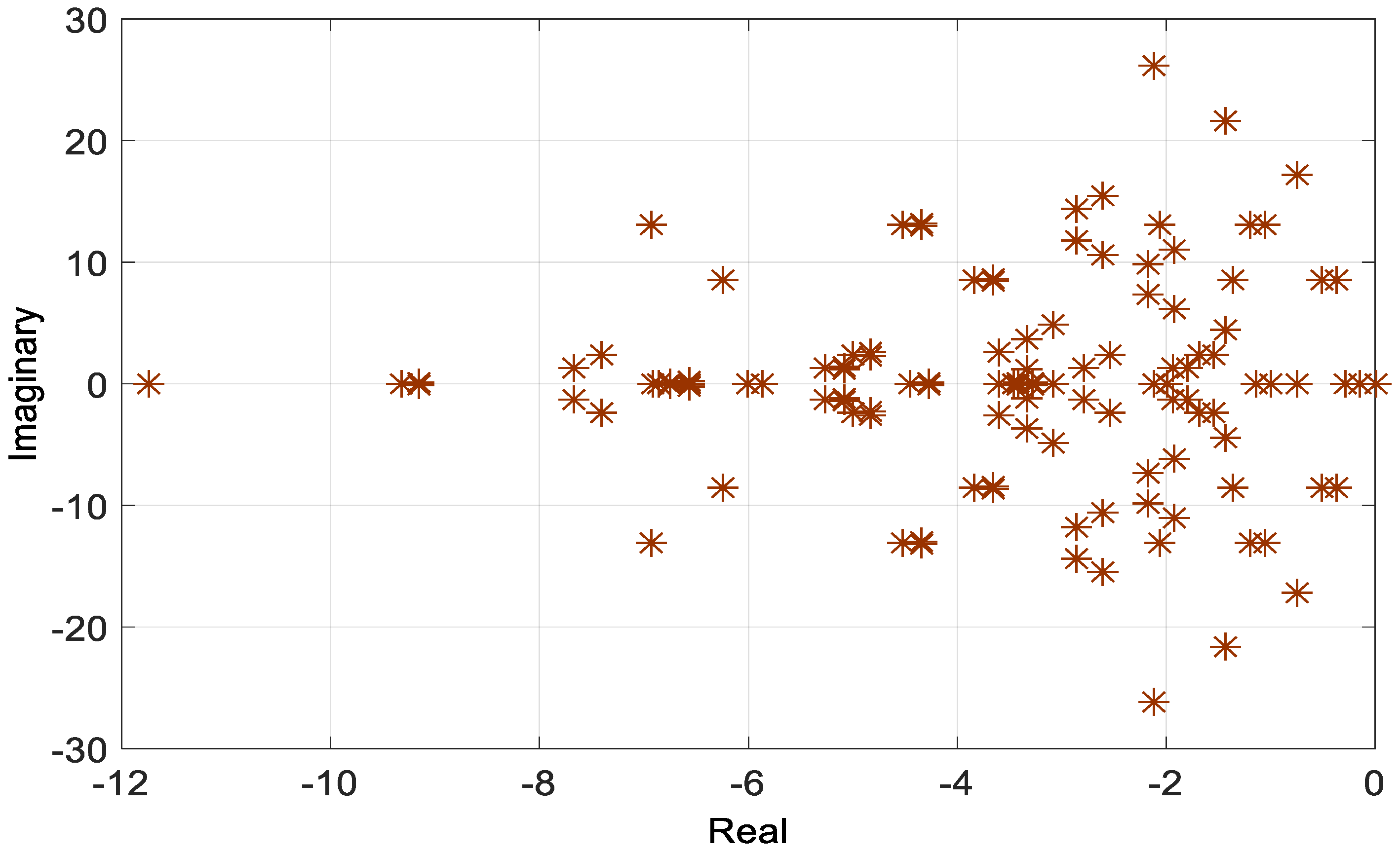 Energies 12 04061 g013