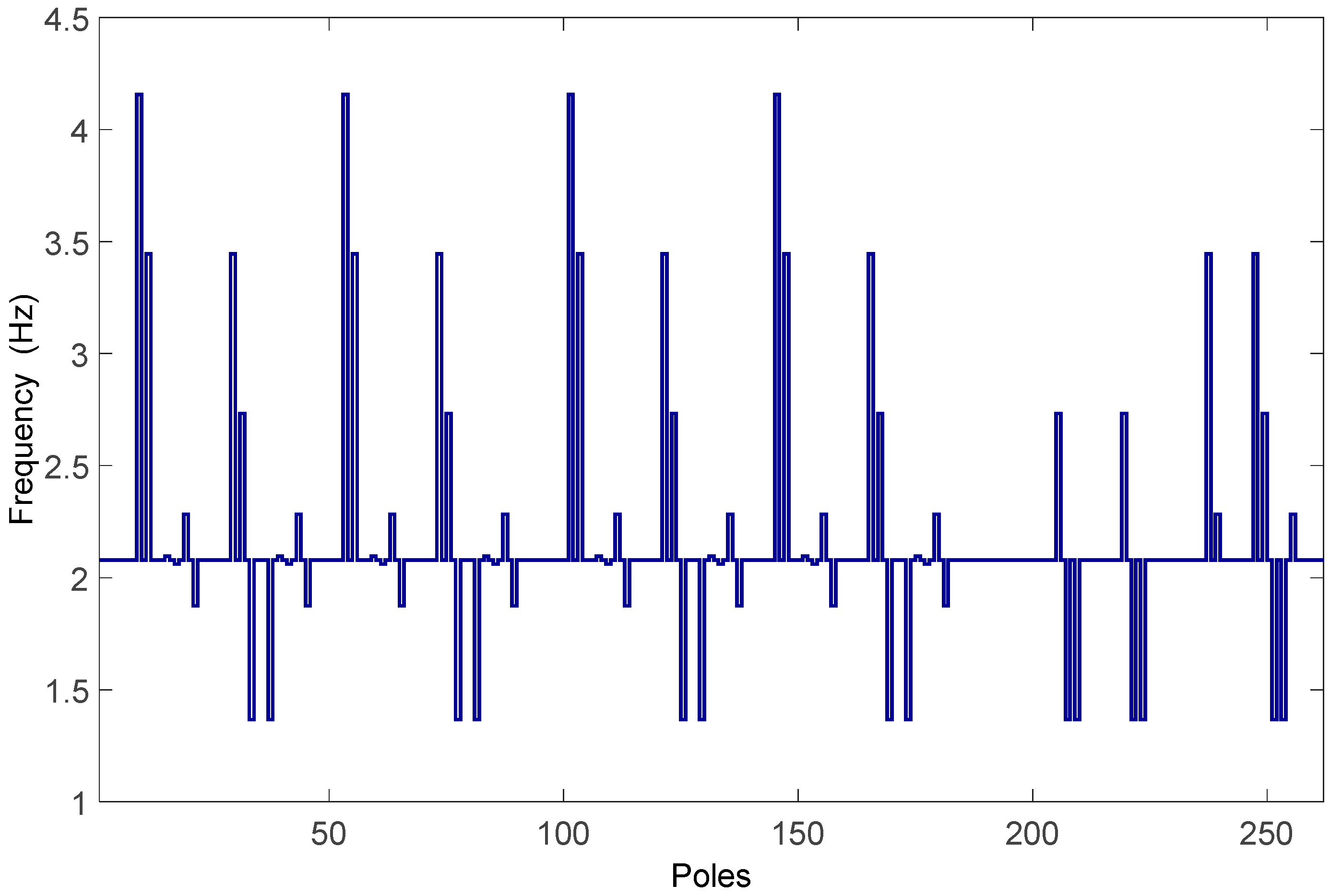 Energies 12 04061 g014