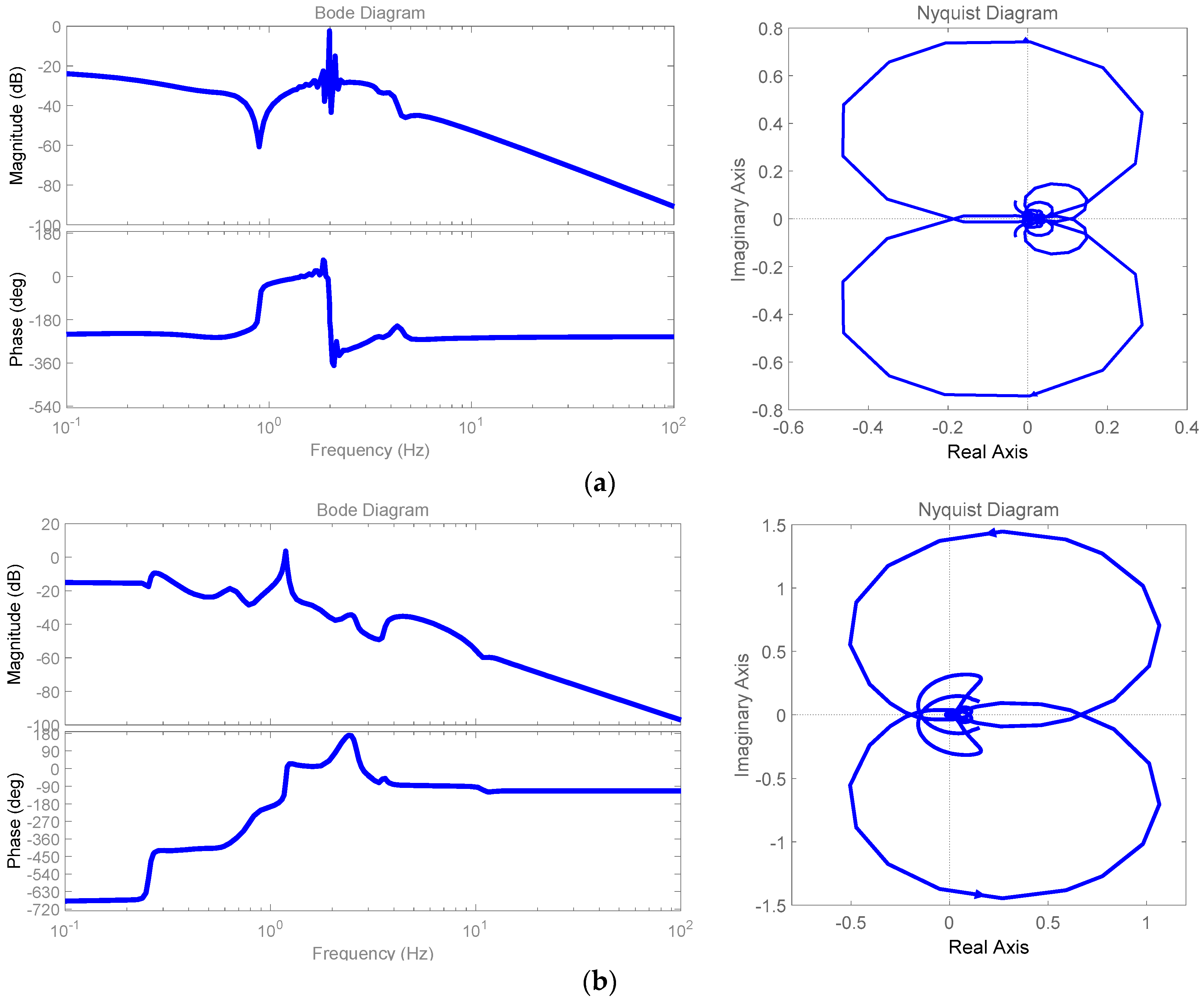 Energies 12 04061 g015a