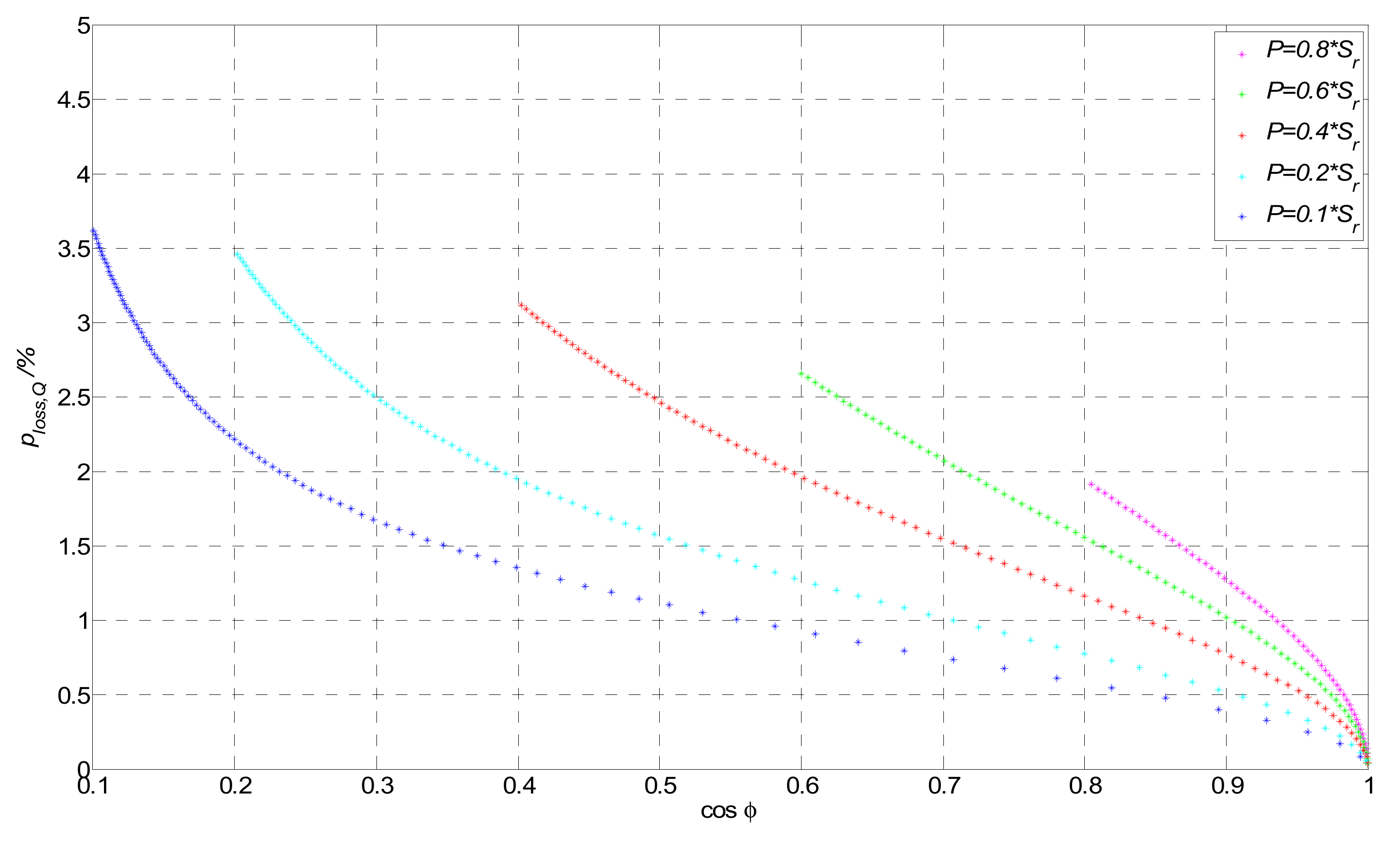 Energies 12 04062 g001 Energies 12 04062 g001