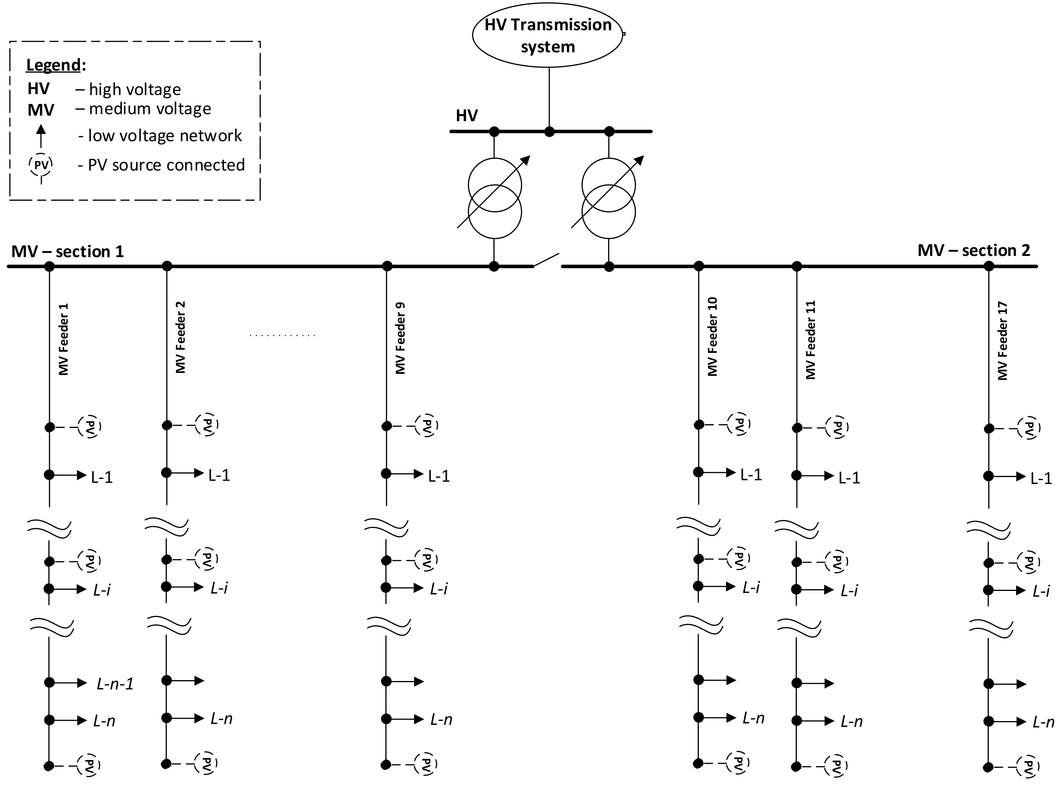 Energies 12 04062 g002 Energies 12 04062 g002