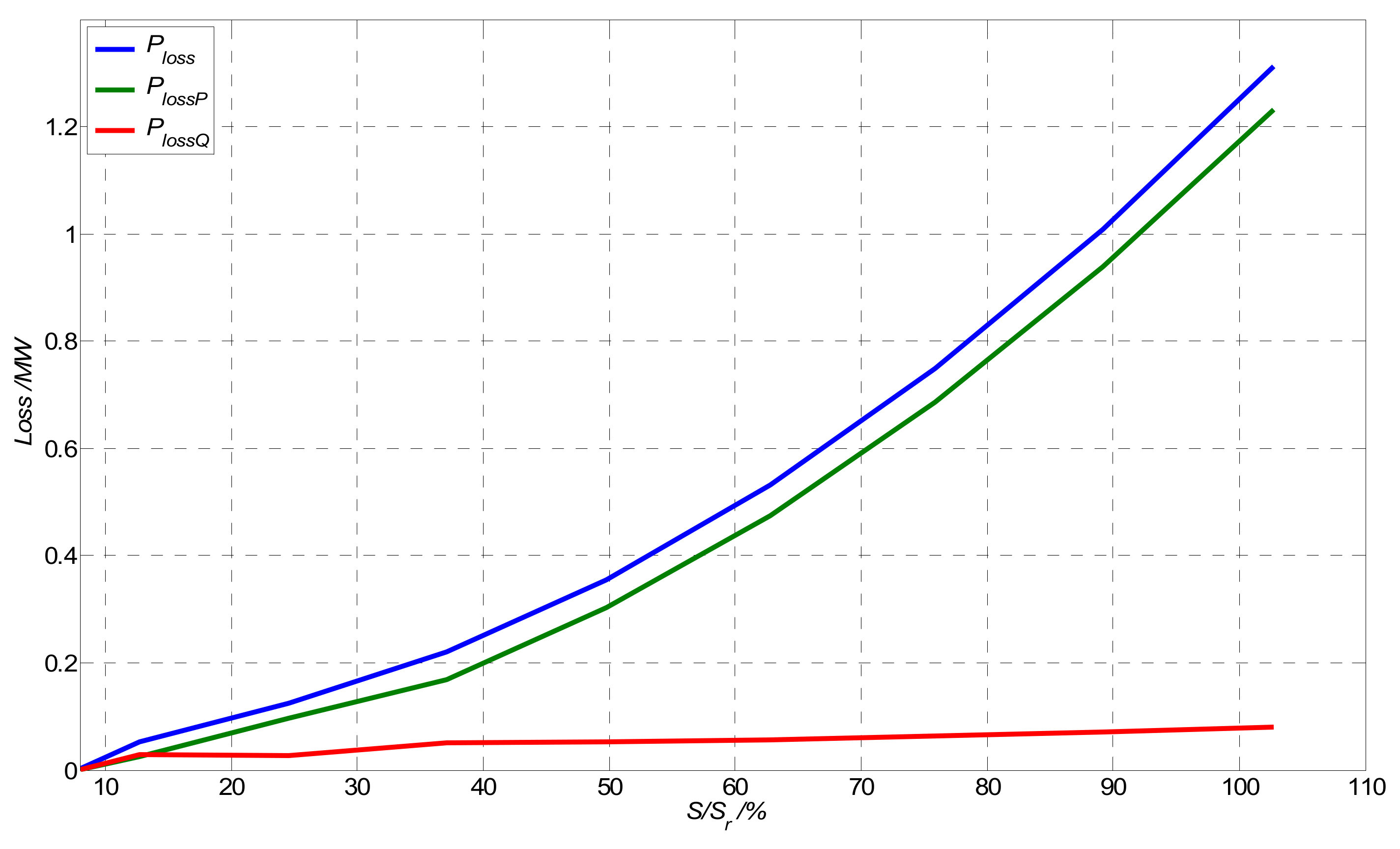 Energies 12 04062 g003 Energies 12 04062 g003