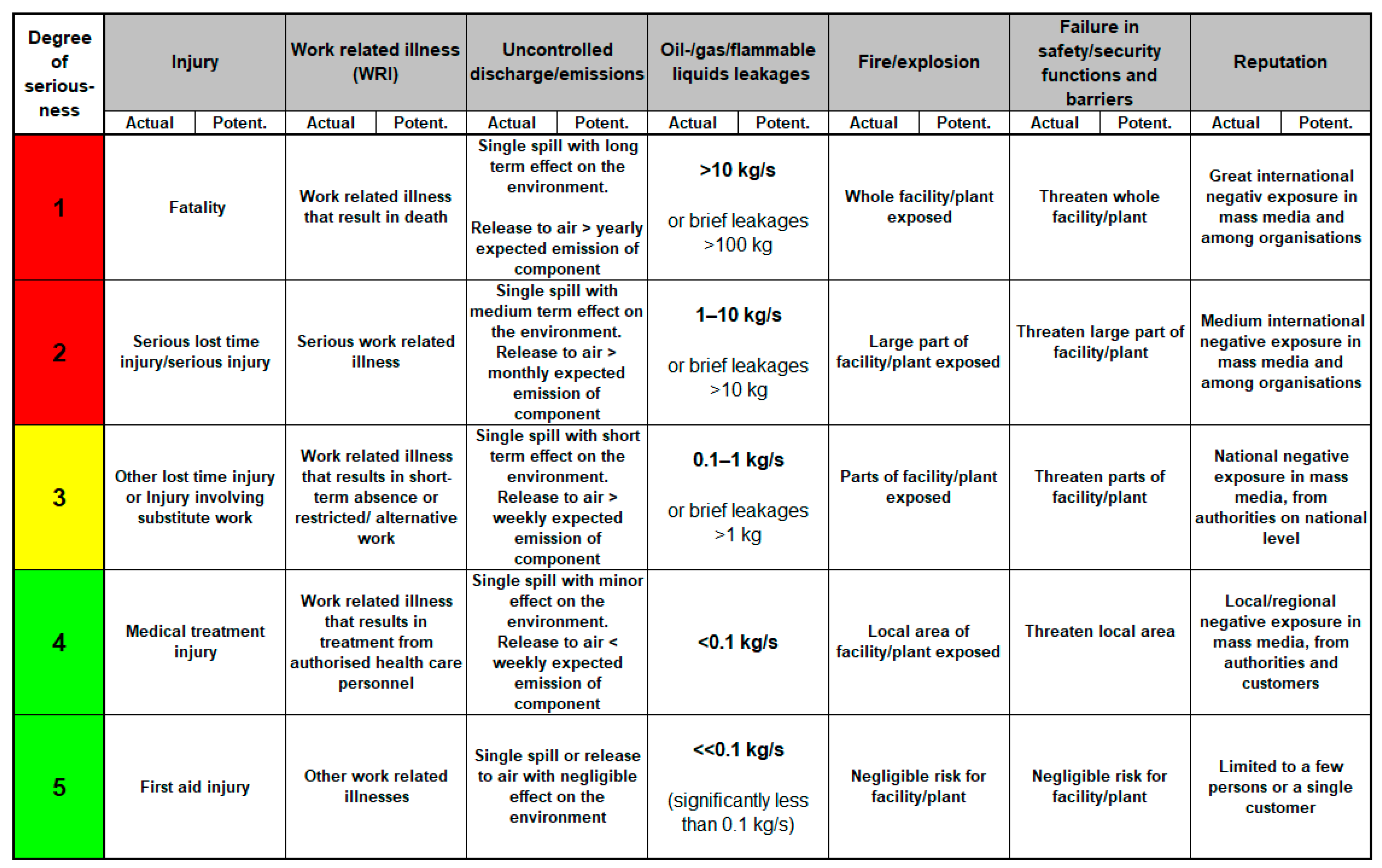 Energies 12 04063 g001 Energies 12 04063 g001