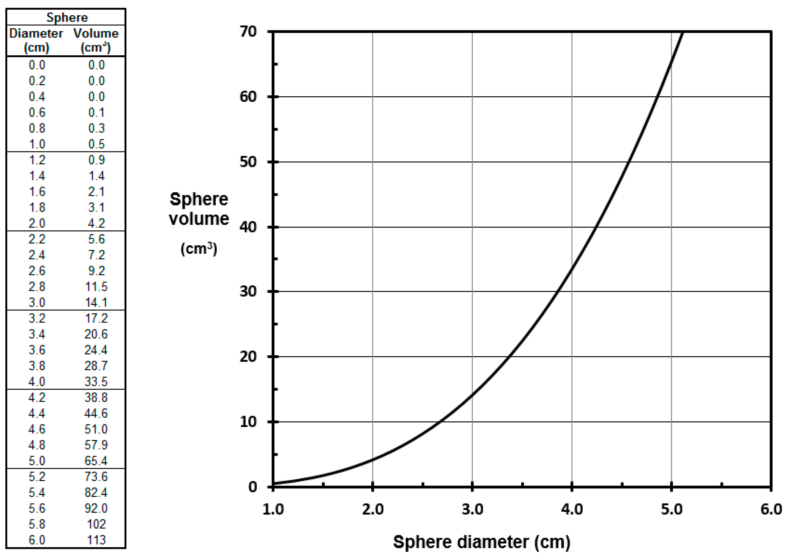 Energies 12 04063 g002 Energies 12 04063 g002