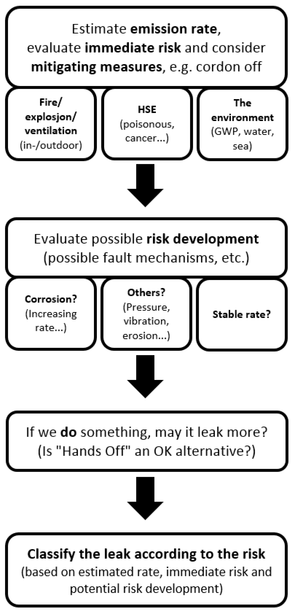 Energies 12 04063 g004 Energies 12 04063 g004