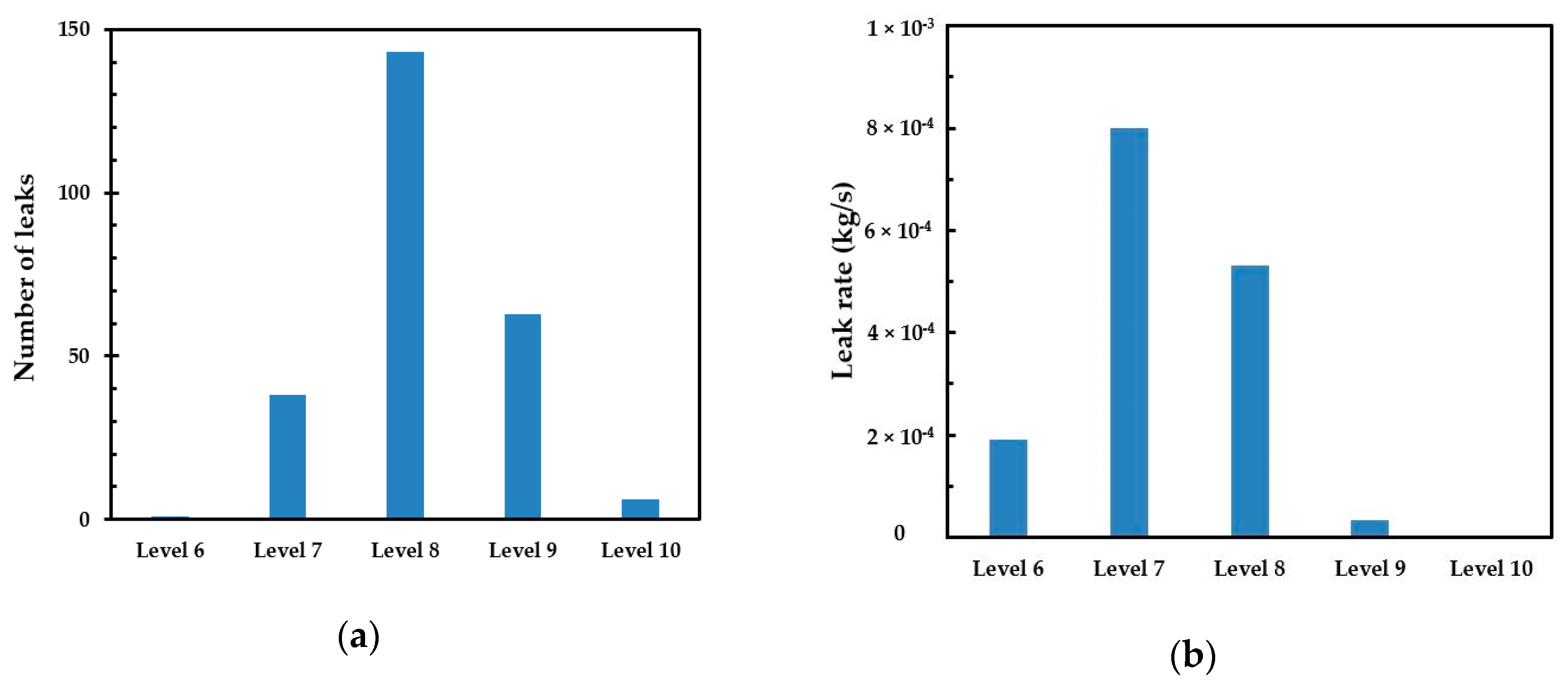 Energies 12 04063 g007 Energies 12 04063 g007