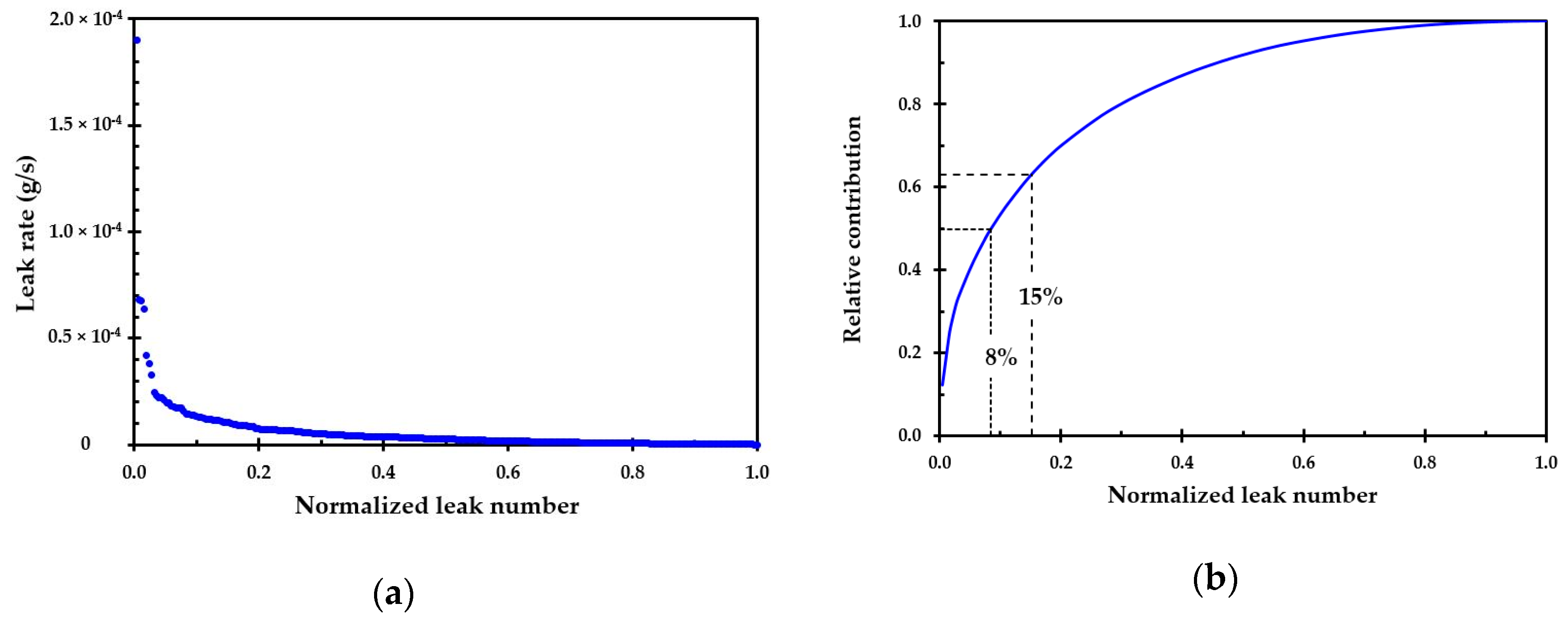Energies 12 04063 g008 Energies 12 04063 g008
