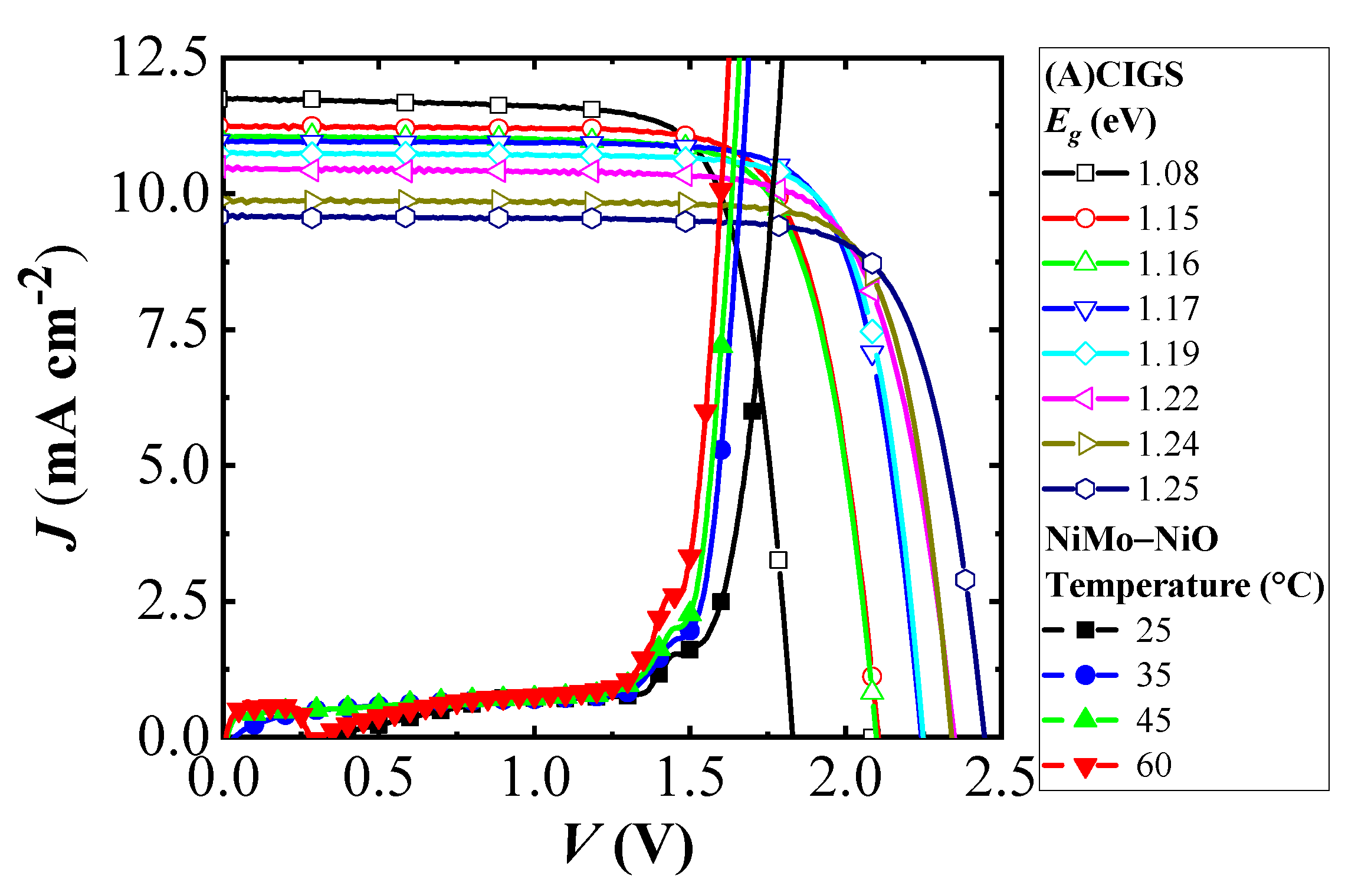Energies 12 04064 g005
