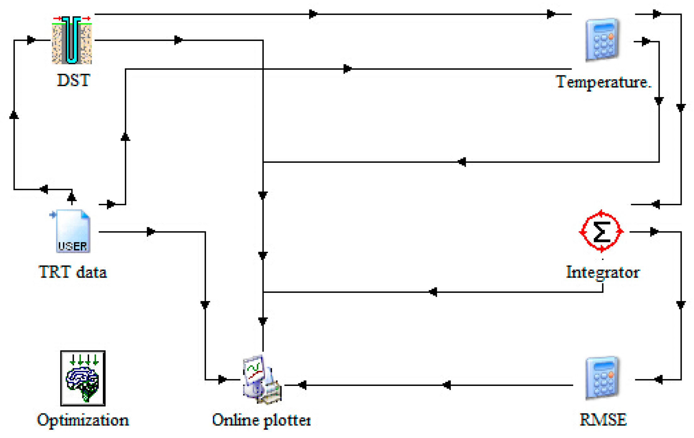 Energies 12 04067 g003