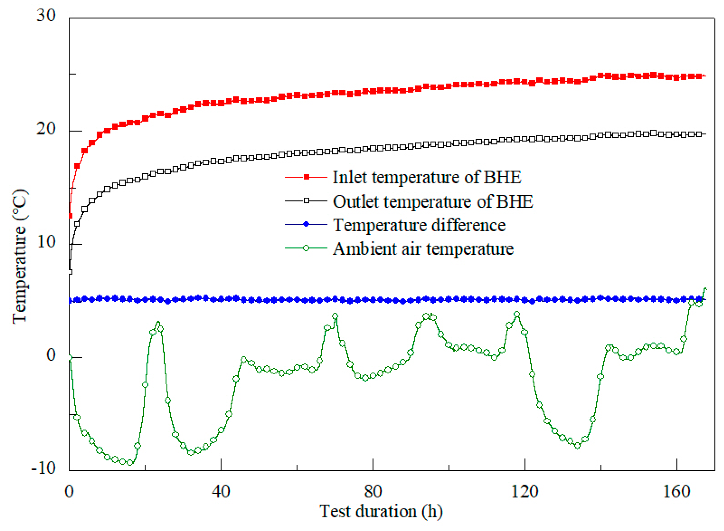Energies 12 04067 g004