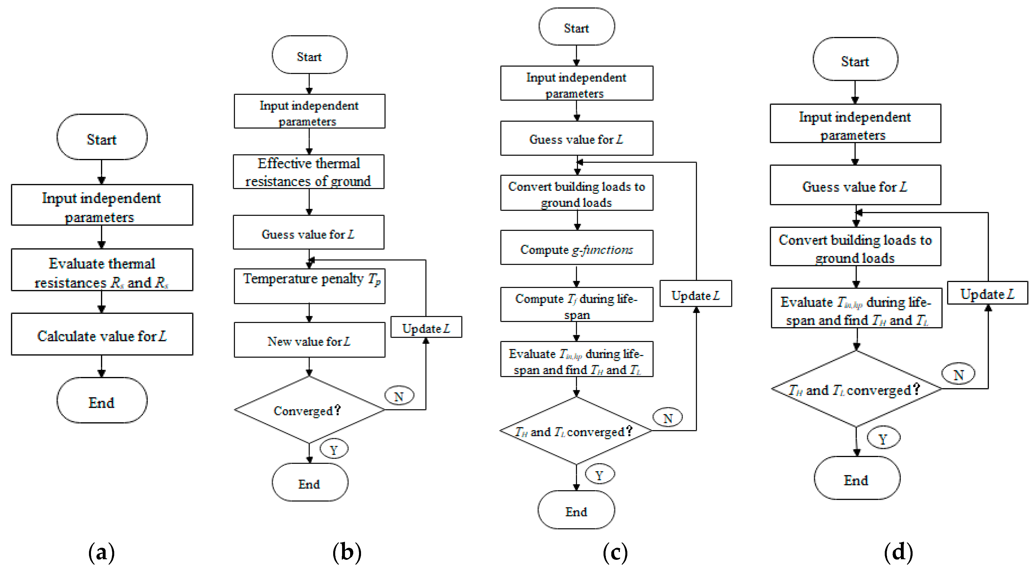 Energies 12 04067 g007