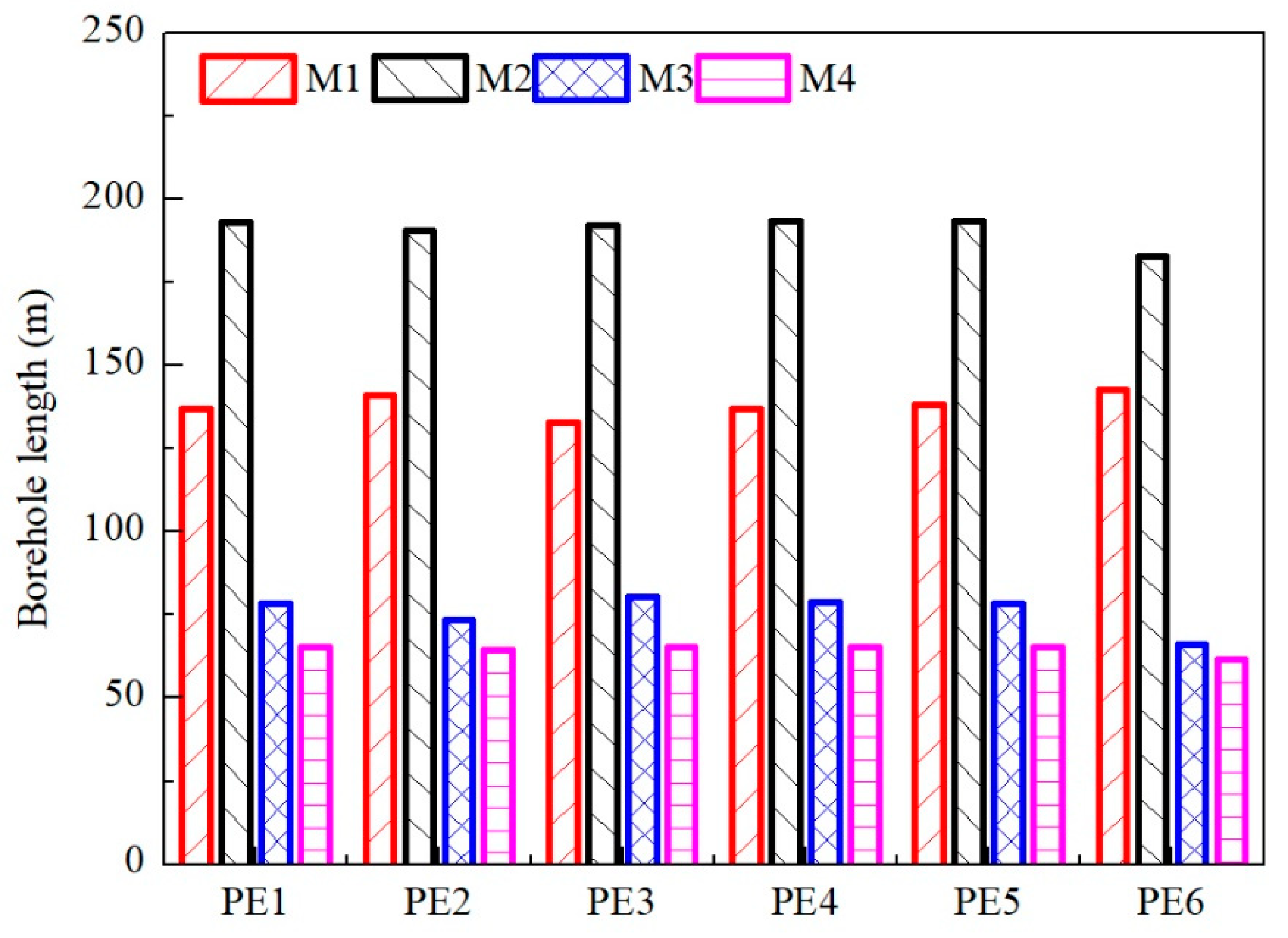 Energies 12 04067 g009