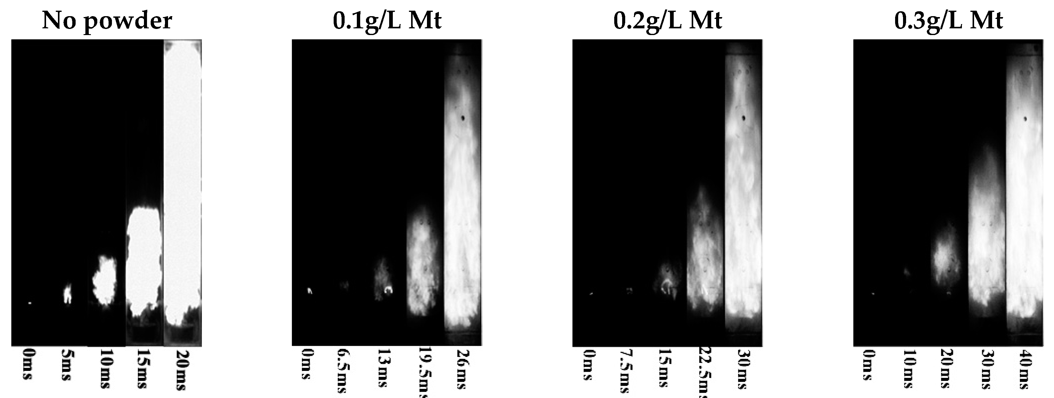 Energies 12 04068 g007a