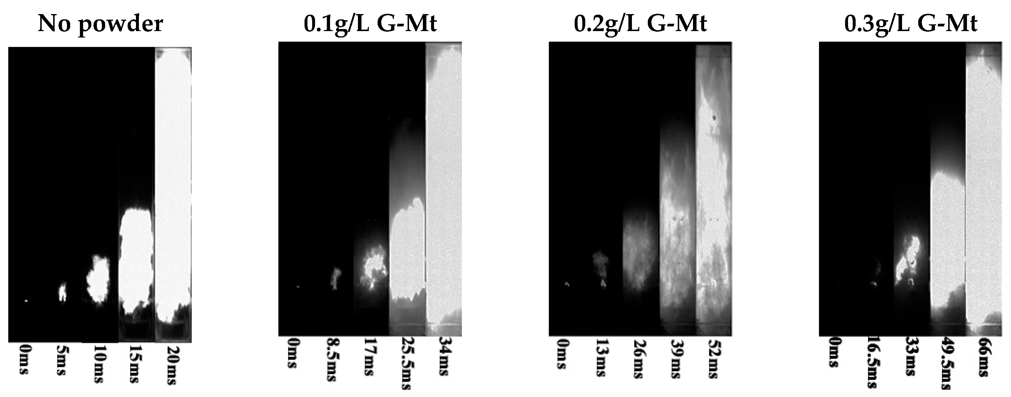 Energies 12 04068 g007b