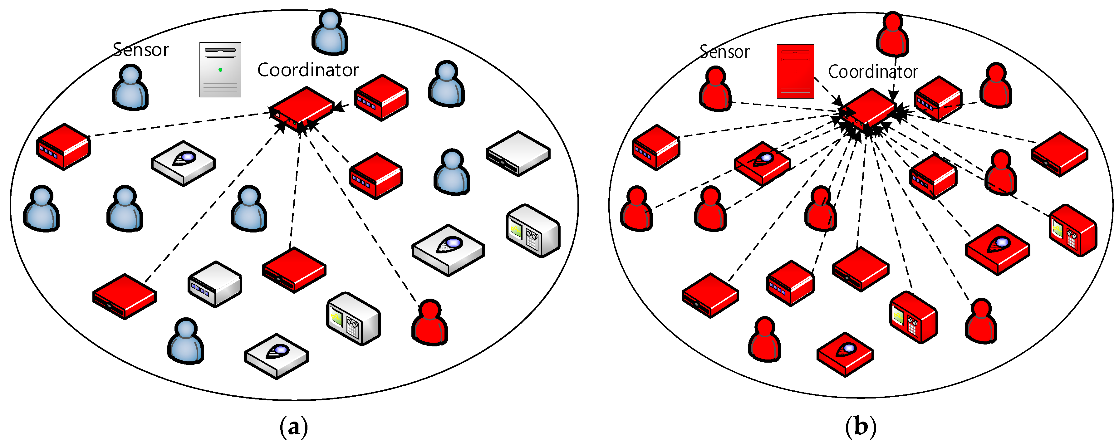 Energies 12 04069 g002 Energies 12 04069 g002