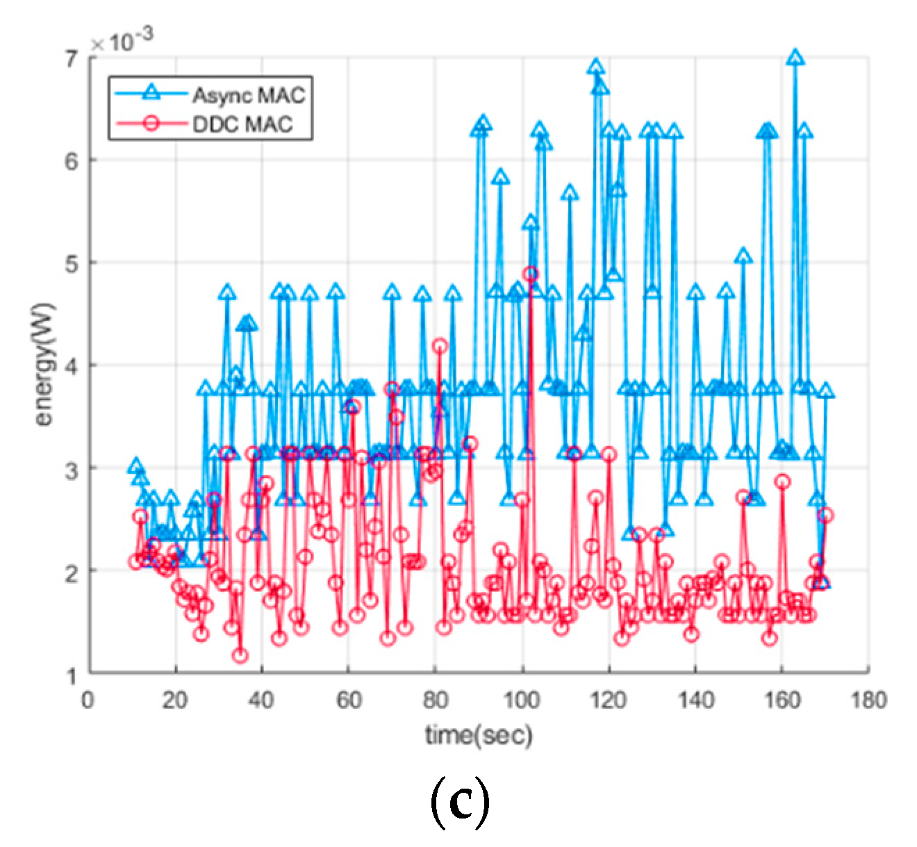 Energies 12 04069 g006b Energies 12 04069 g006b